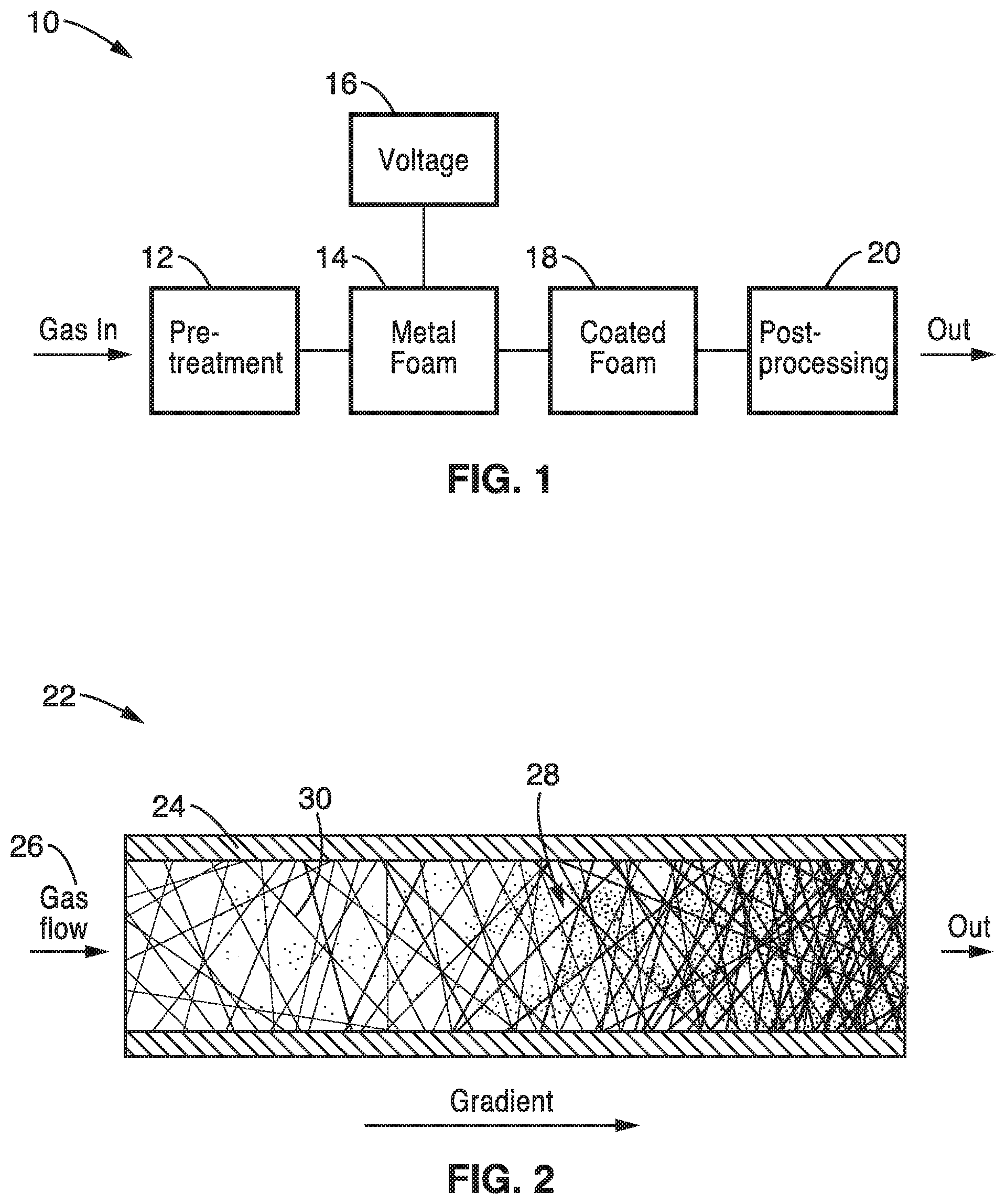 Patent US12403418 — Nanoporous metal foam gas and fluid filters — Figure 1