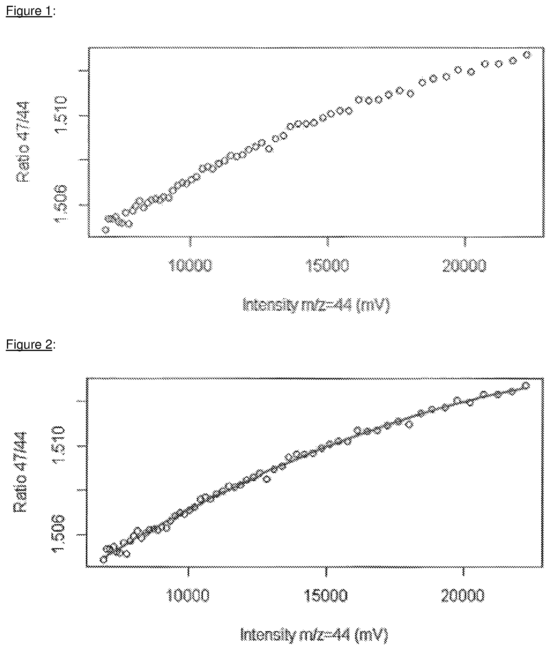 Patent US12403426 — Isotope ratio measurement — Figure 1