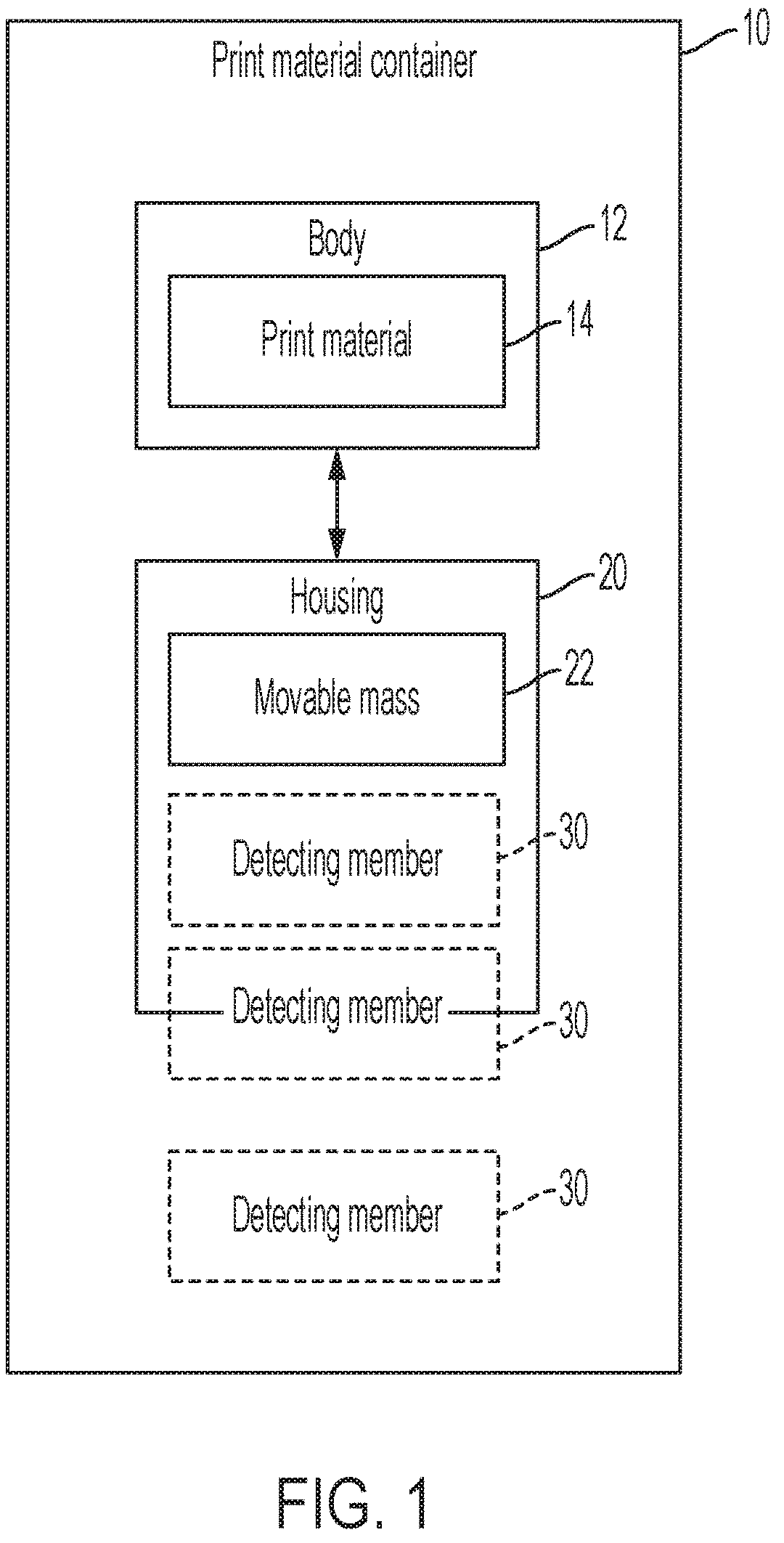 Patent US12403434 — Print material container — Figure 1