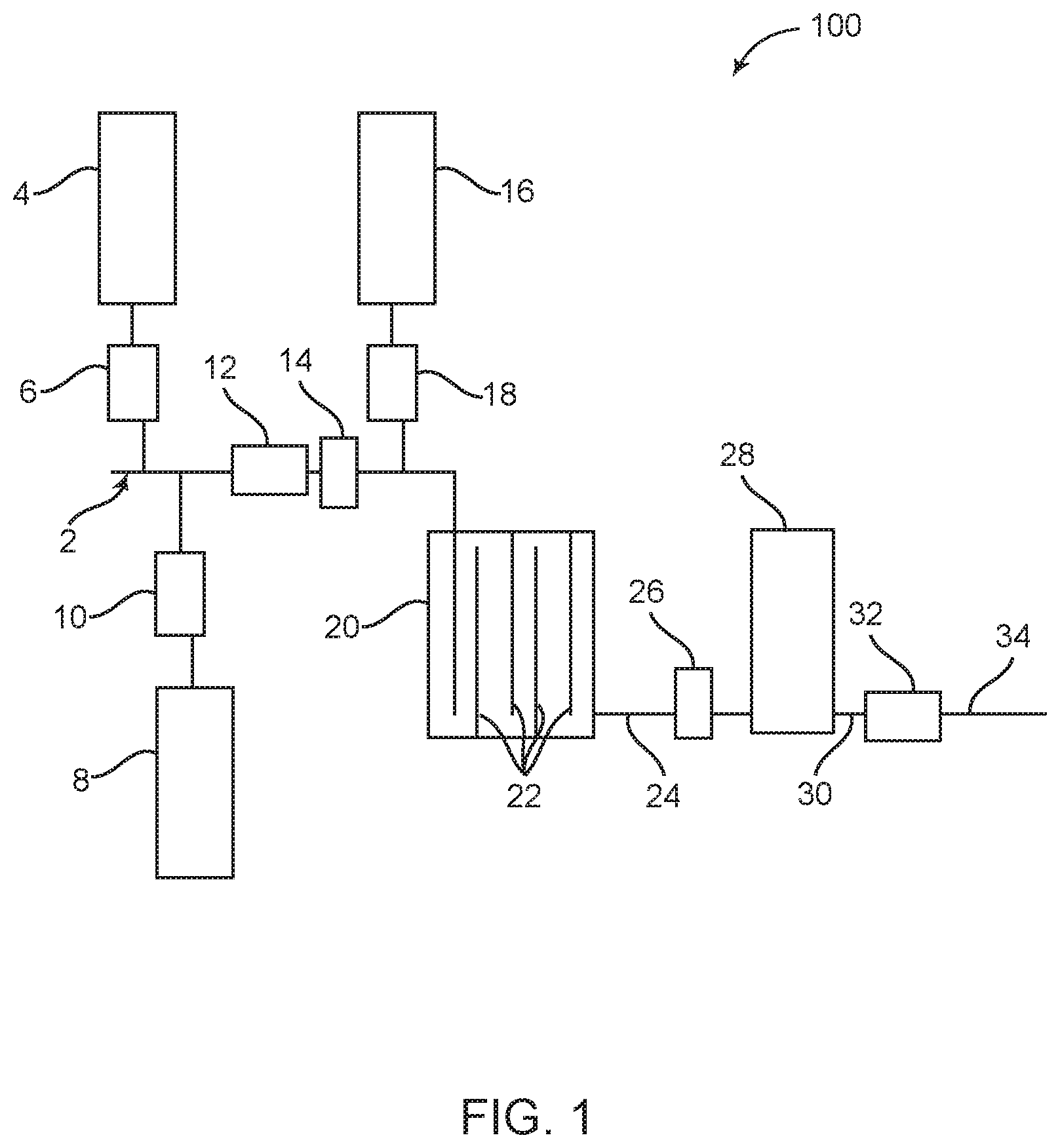 Patent US12403444 Figure 1 – Controlled production of aqueous halogen solutions with varying compositions