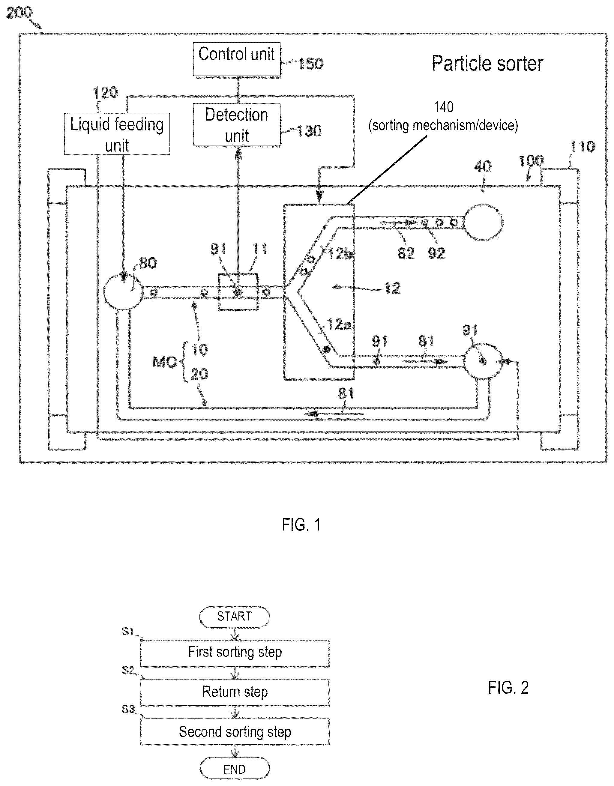 Patent US12403473 — Particle sorter, particle sorting method, and micro flow path cartridge — Figure 1