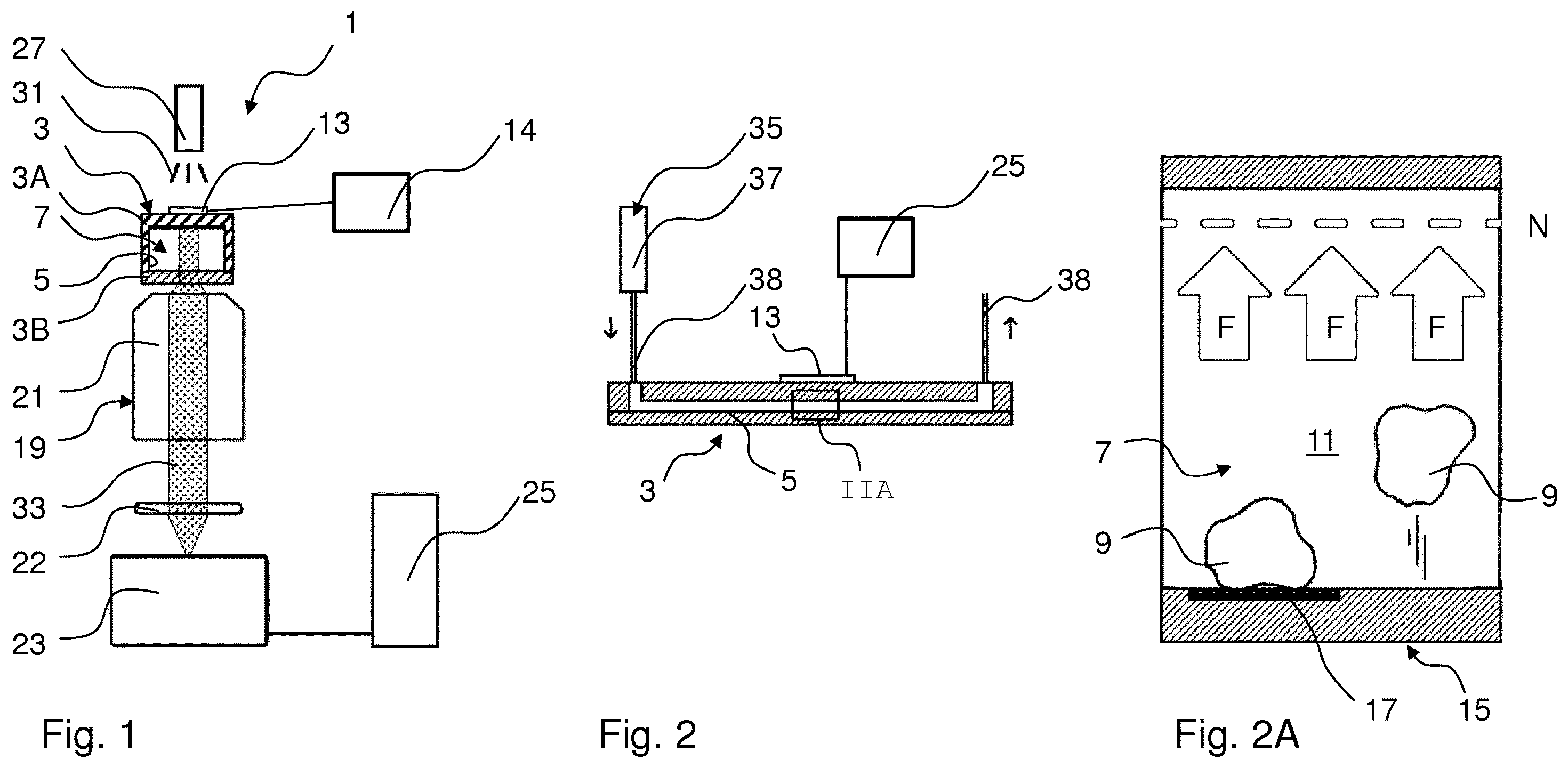 Patent US12403474 — Method and system for studying biological cells — Figure 1