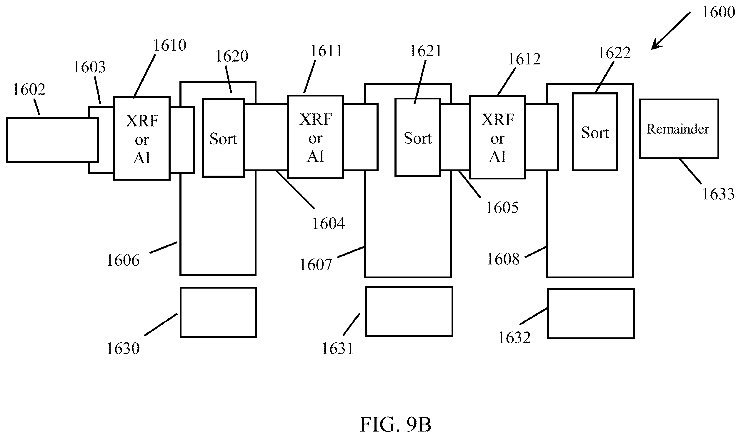 Patent US12403505 Figure 12 – Sorting of aluminum alloys