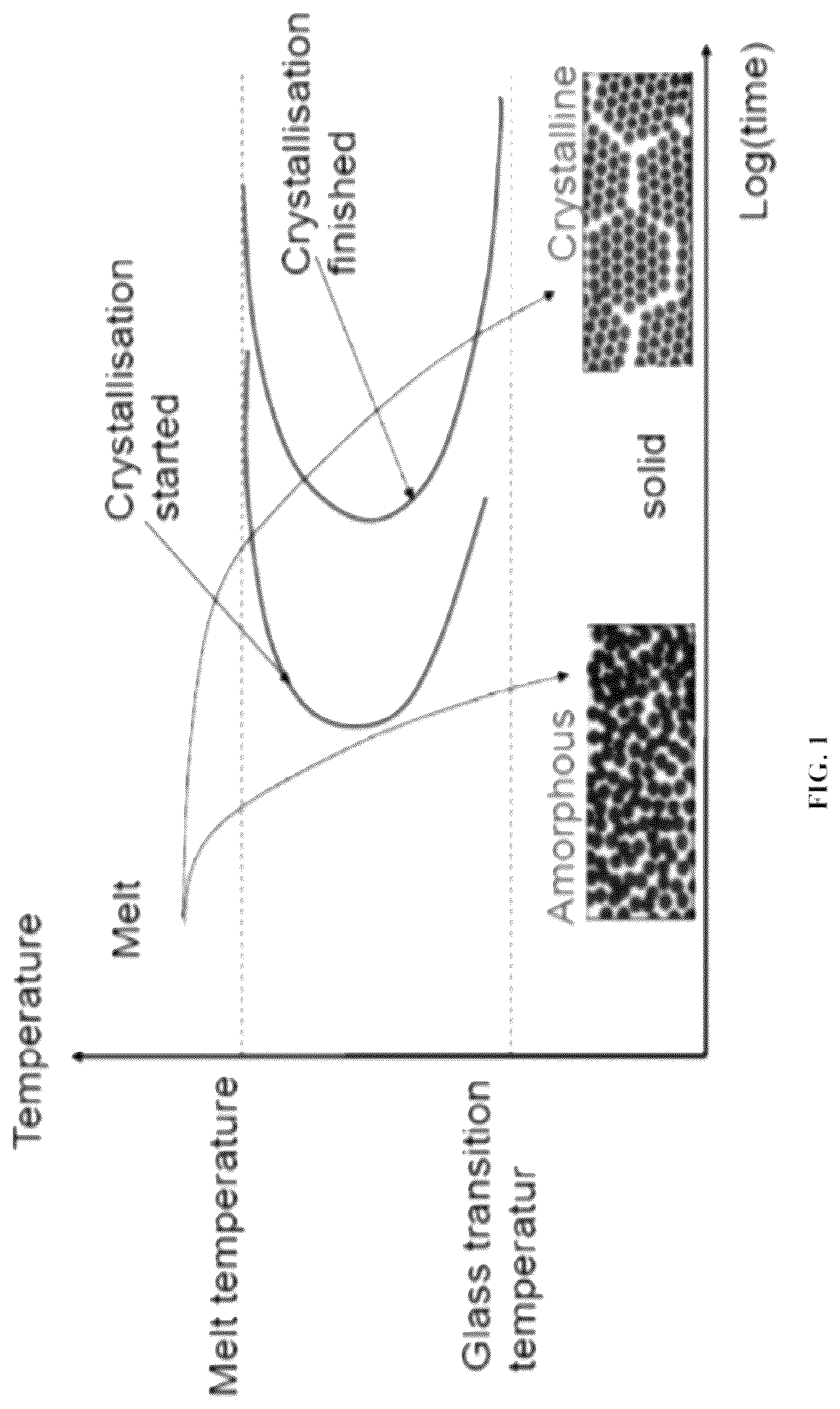 Patent US12403546 — Ultrasonic additive manufacturing of cladded amorphous metal products — Figure 1
