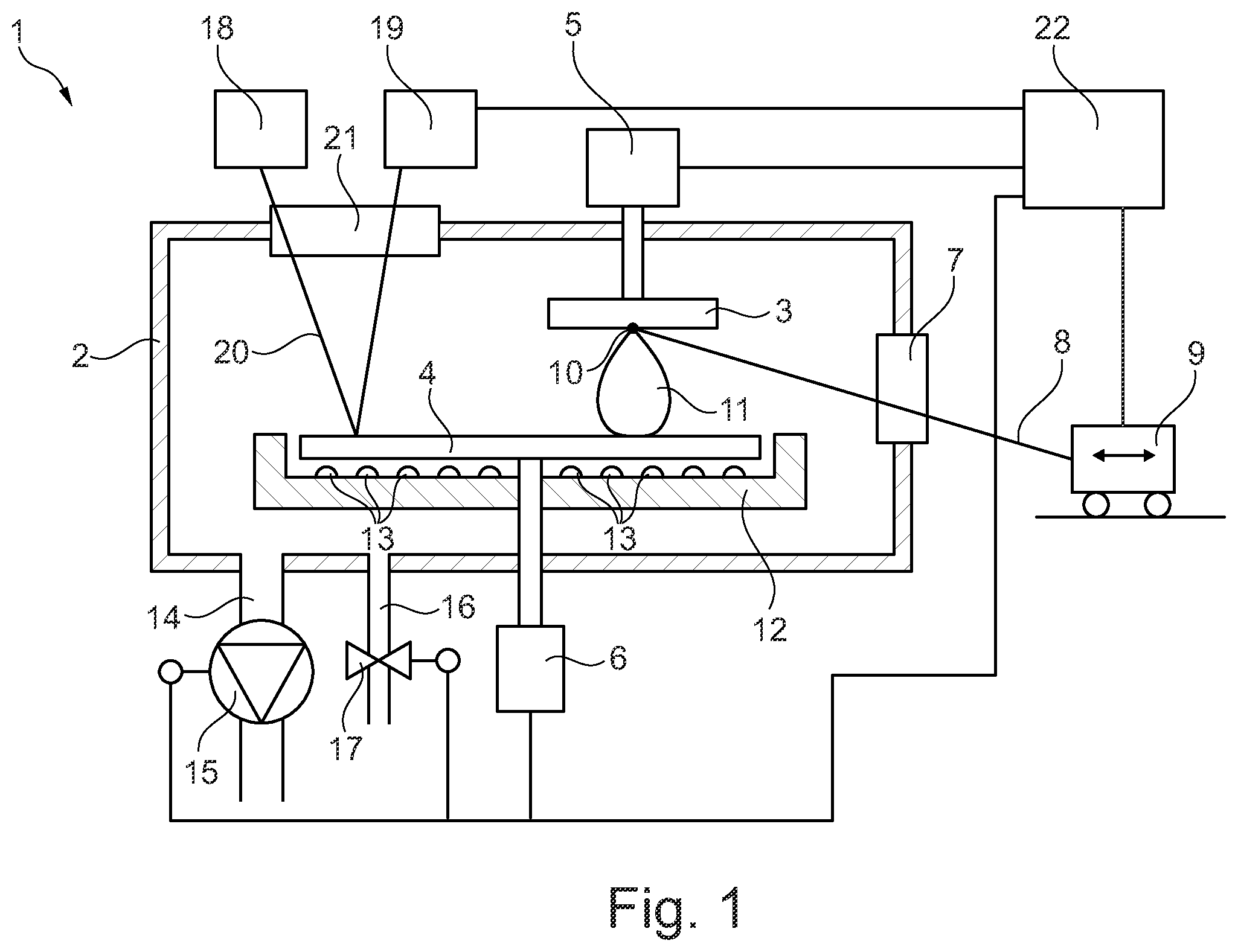 Patent US12403547 — Method for controlling stress in a substrate during laser deposition — Figure 1