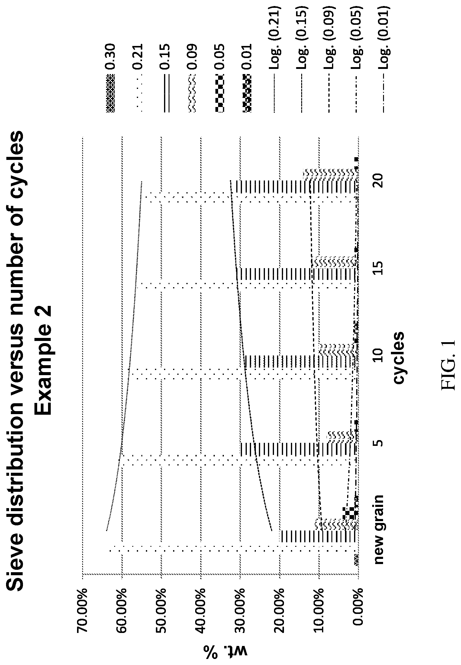 Patent US12403565 Figure 1 – Abrasive for jet cutting