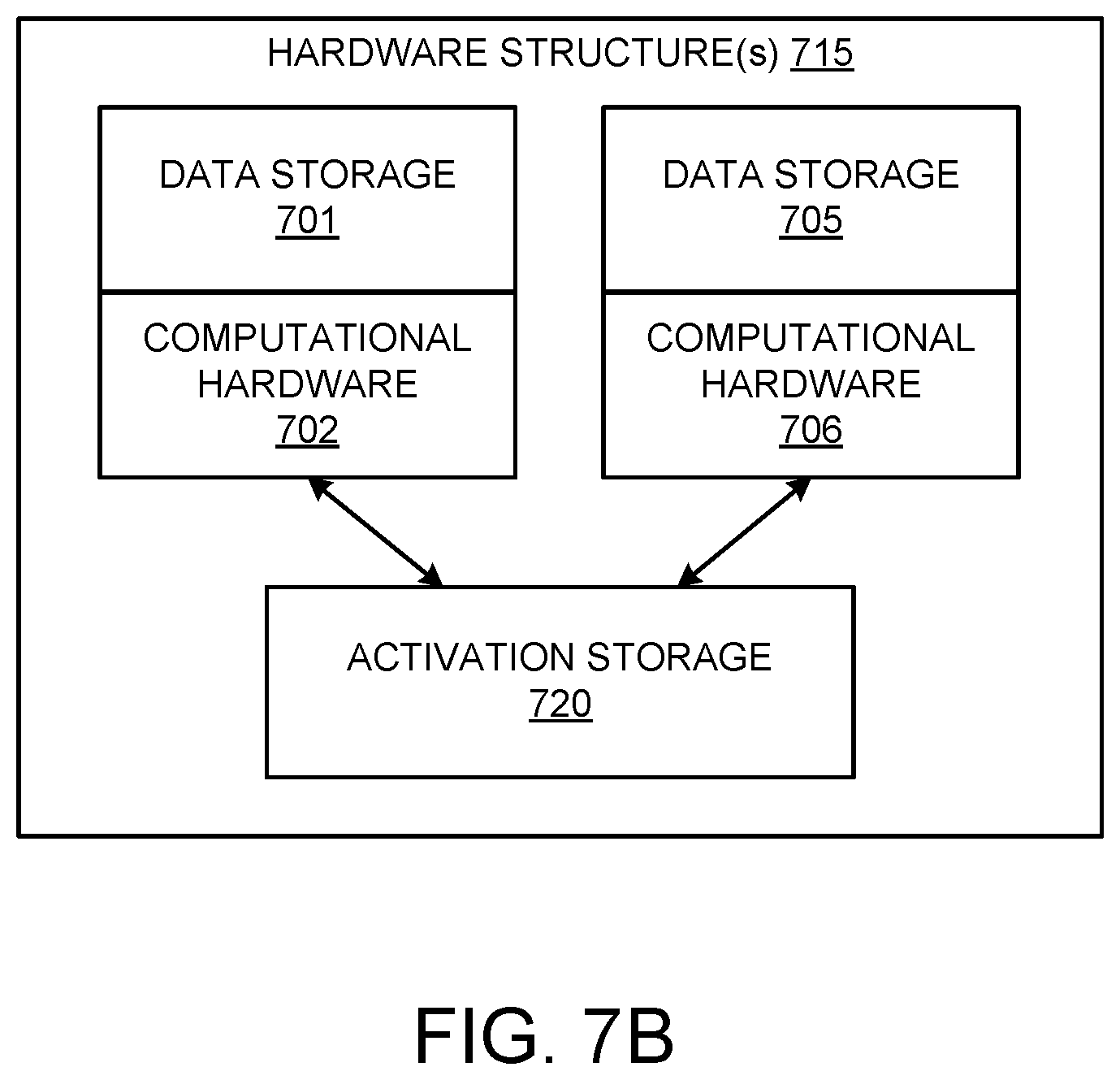Patent US12403589 Figure 9 – Simulating physical interactions for automated systems