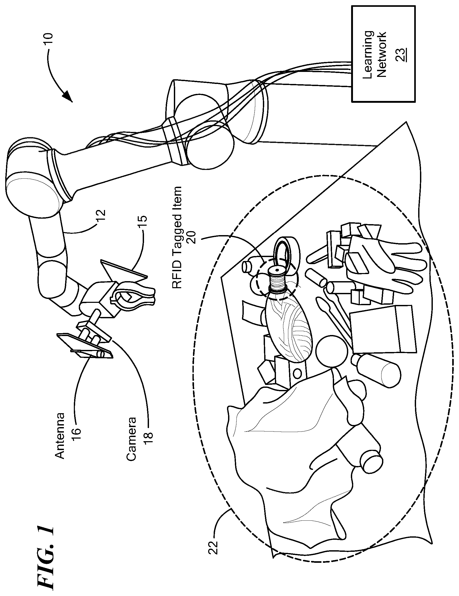 Patent US12403590 — Robotic grasping via RF-visual sensing and learning — Figure 1