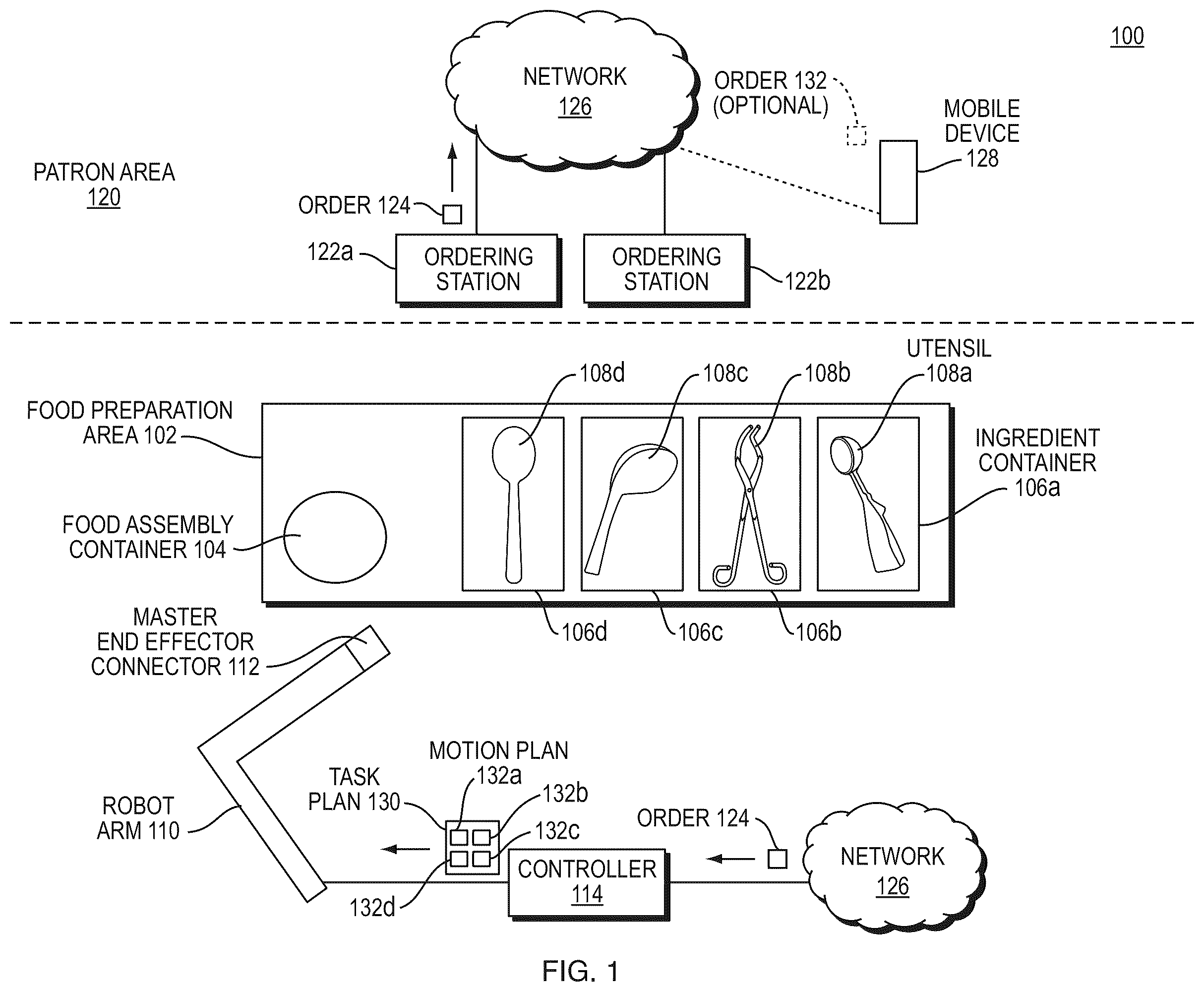 Patent US12403602 — Robot interaction with human co-workers — Figure 1