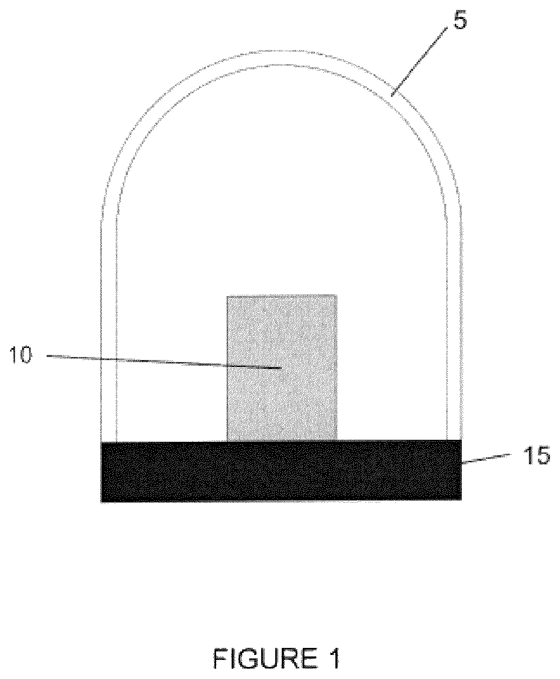 Patent US12403635 — Materials and methods — Figure 1