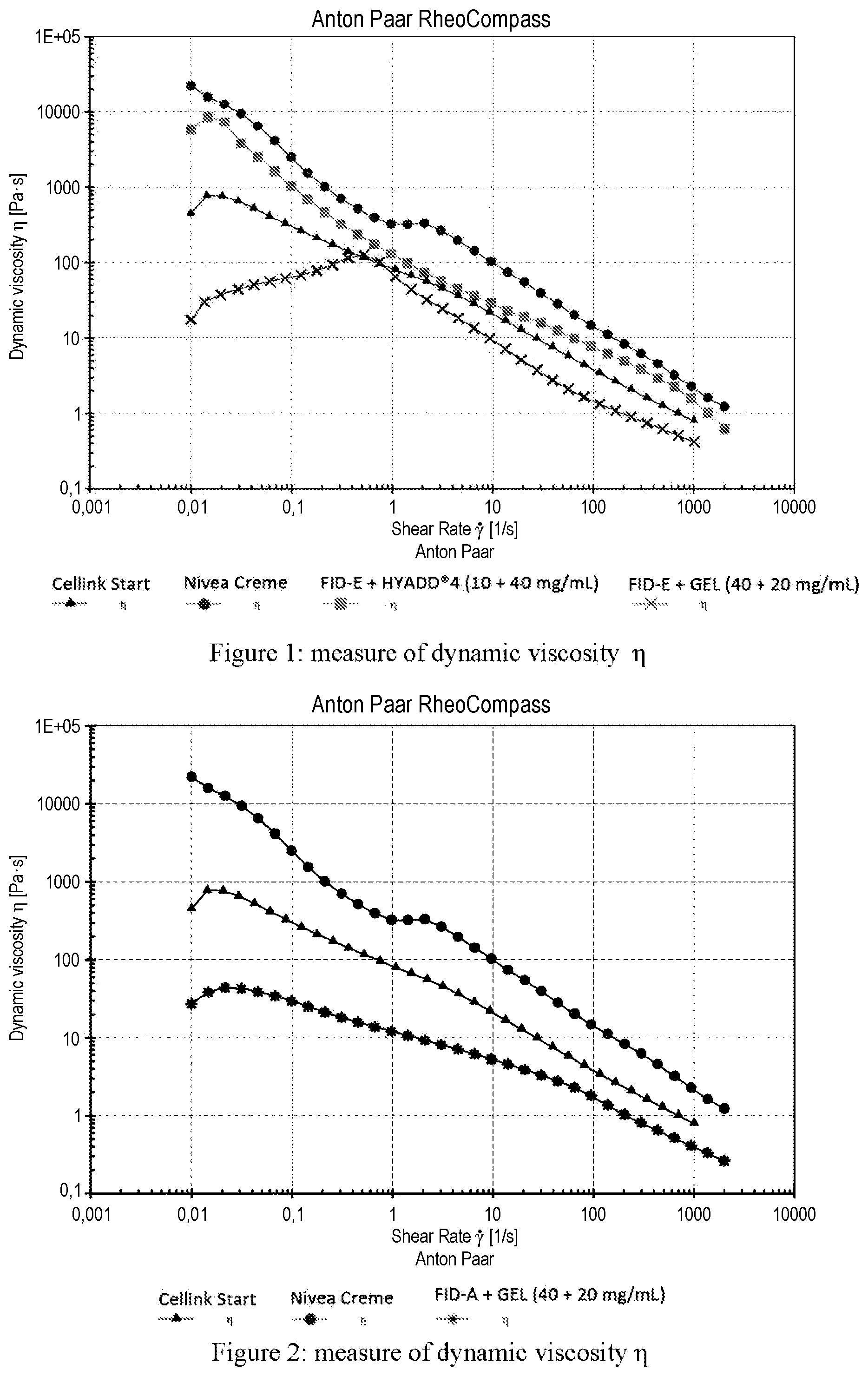 Patent US12403646 — Method for 3D printing with a bio-ink — Figure 1