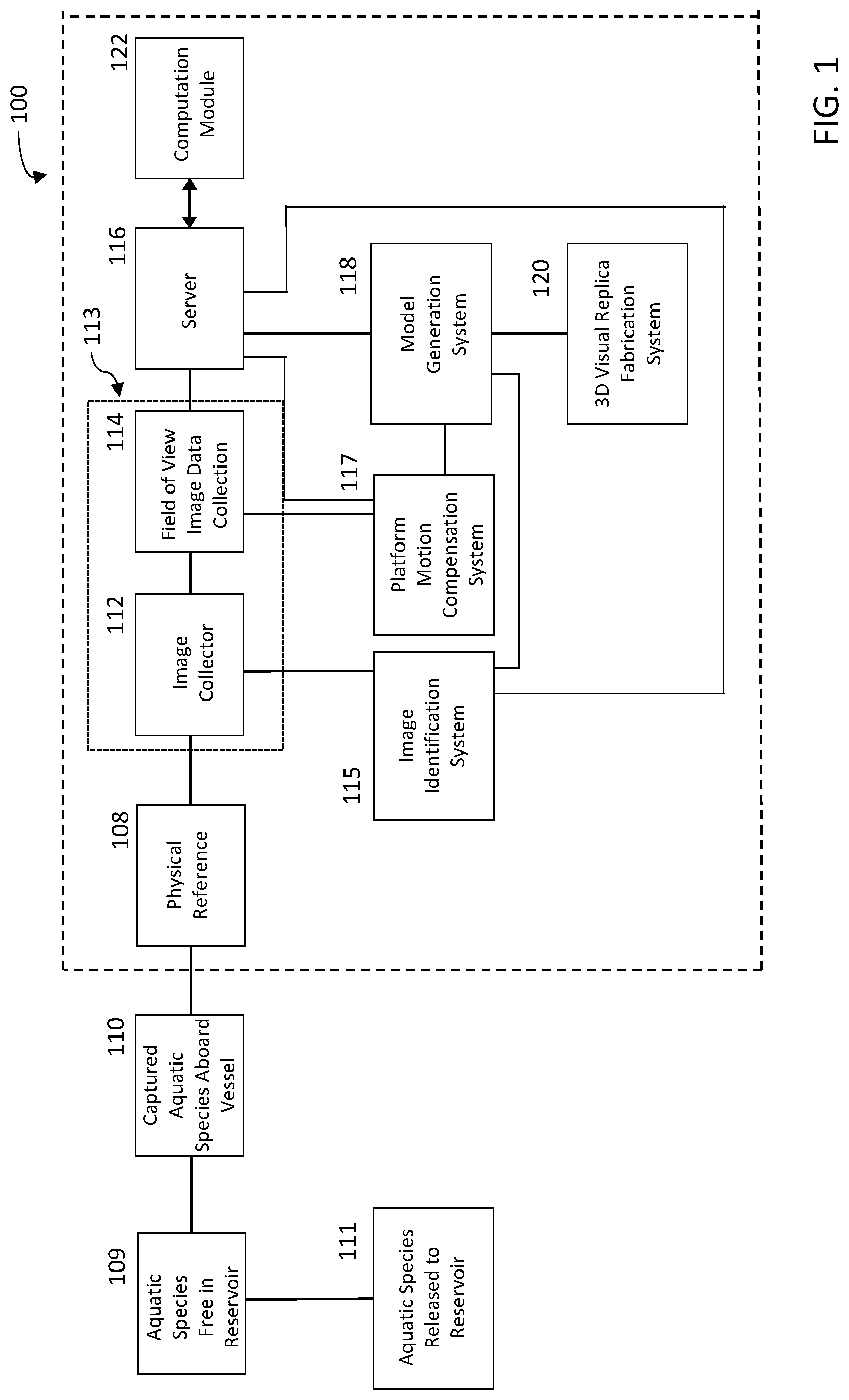 Patent US12403660 Figure 1 – System and method for no-kill production of three-dimensional visual replica of aquatic species, and replica produced by same