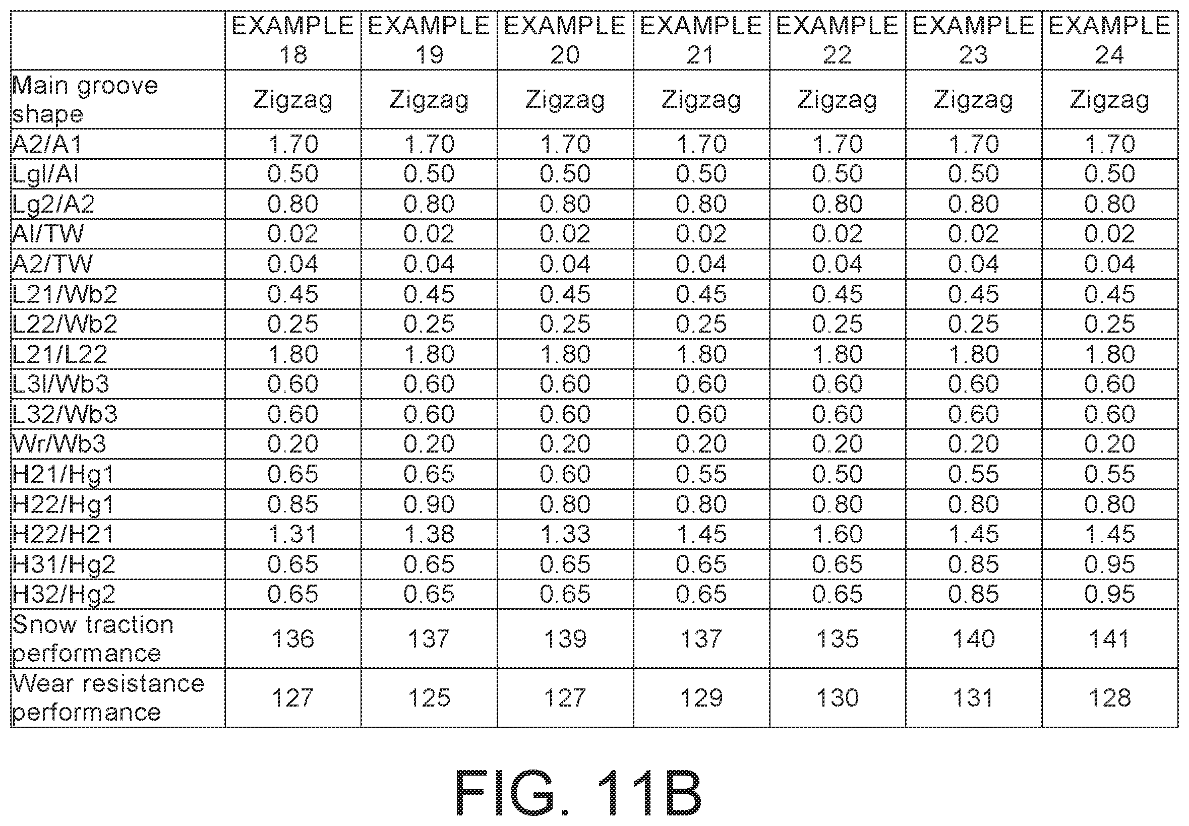 Patent US12403727 Figure 13 – Pneumatic tire