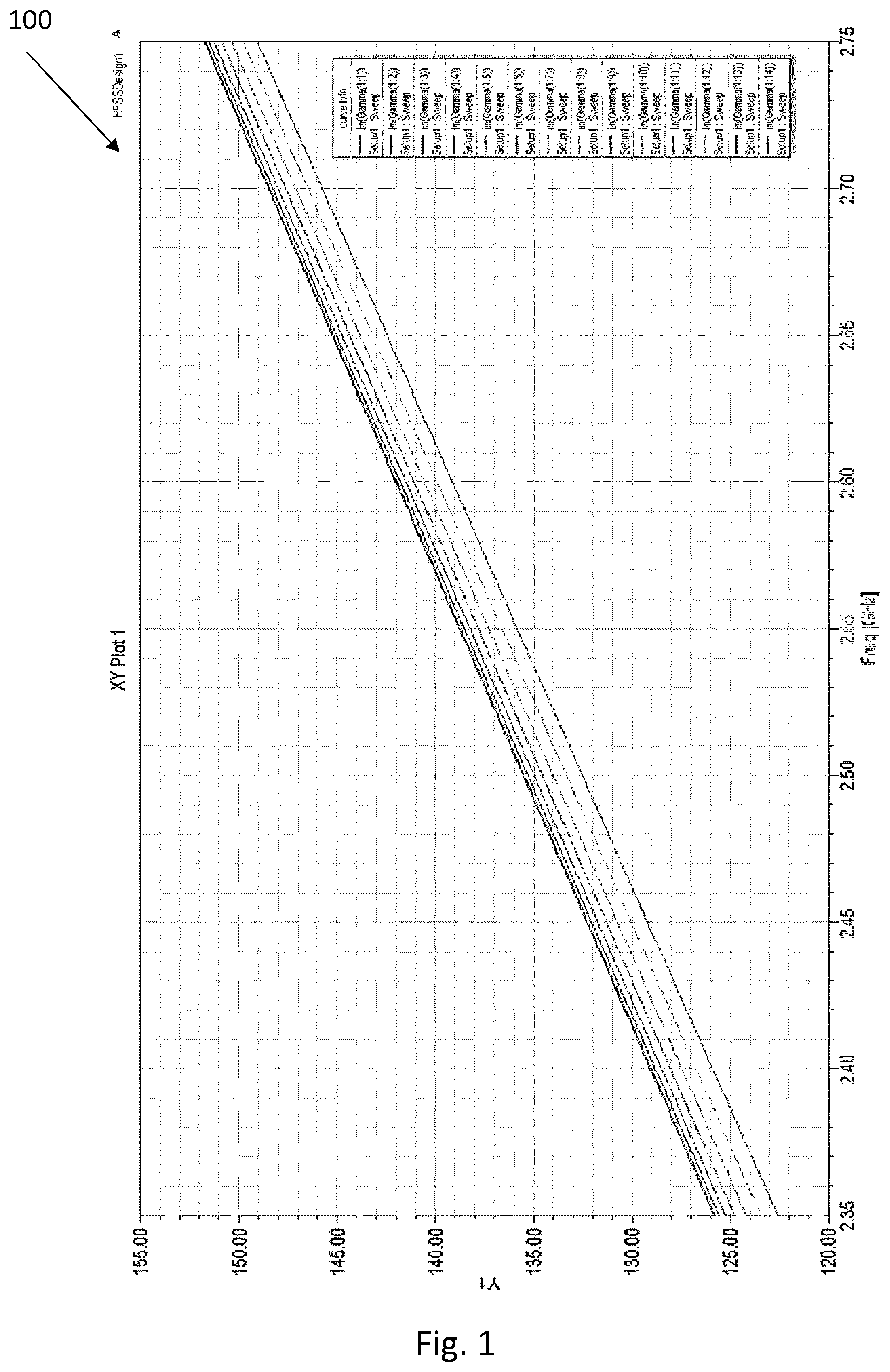 Patent US12403729 — Antenna structure and wheel structure with a TPMS system — Figure 1