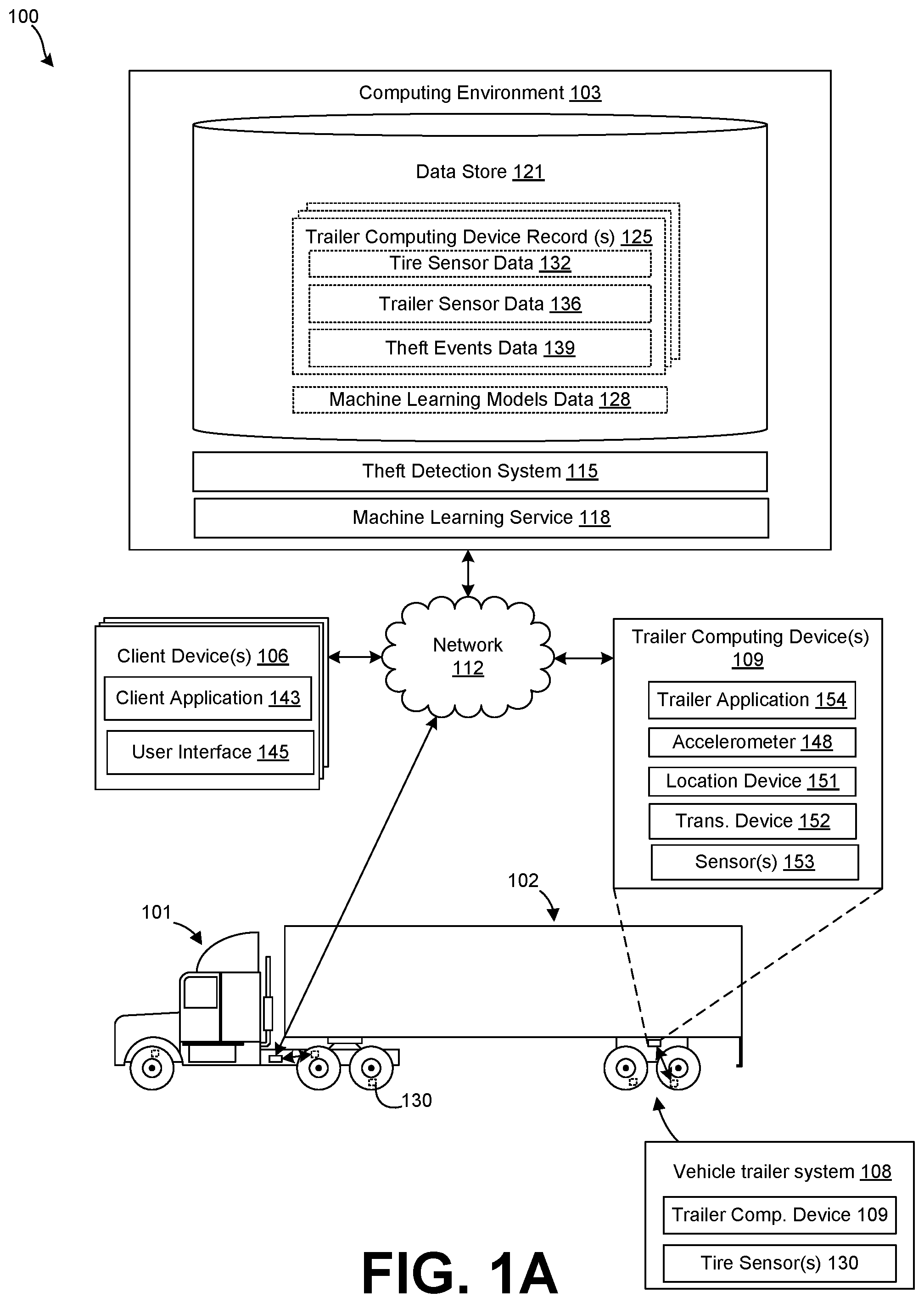 Patent US12403730 — Detecting tire or wheel theft activity — Figure 1