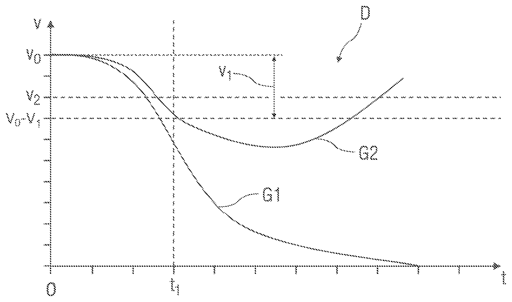 Patent US12403766 — Method for operating a vehicle — Figure 1