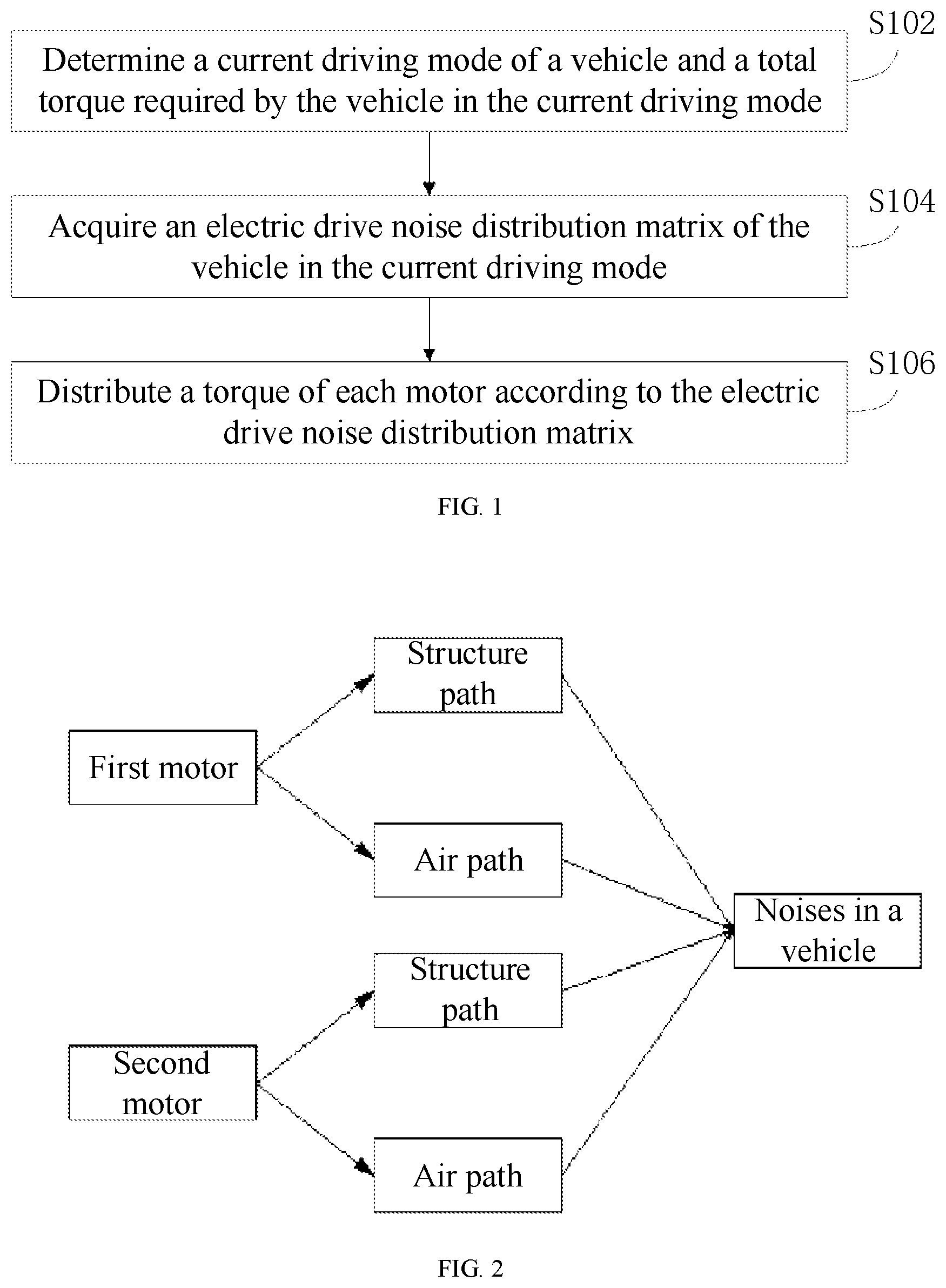 Patent US12403774 Figure 1 – Method and apparatus for controlling electric motor noise, and computer device and storage medium