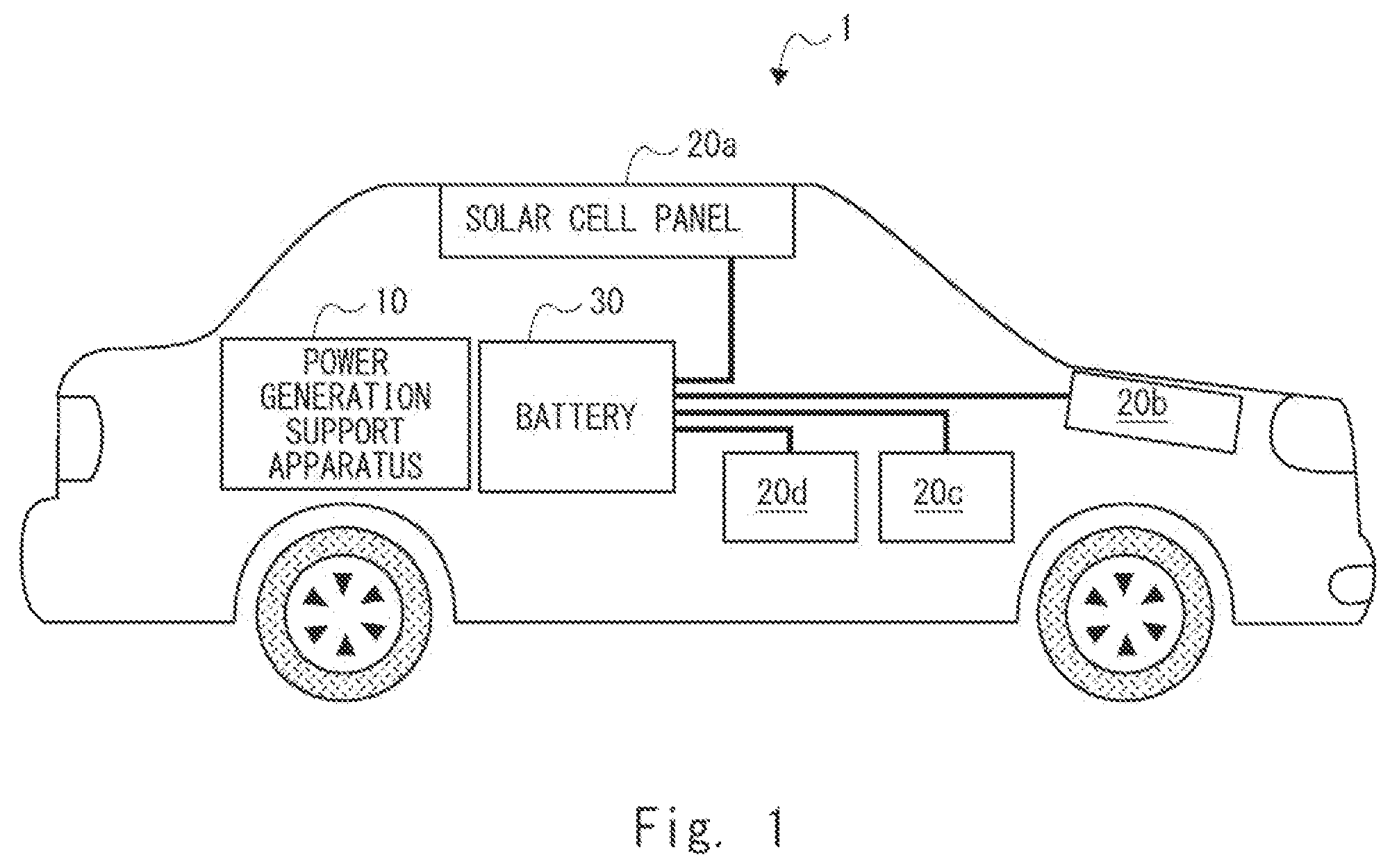 Patent US12403788 Figure 1 – Power generation support system