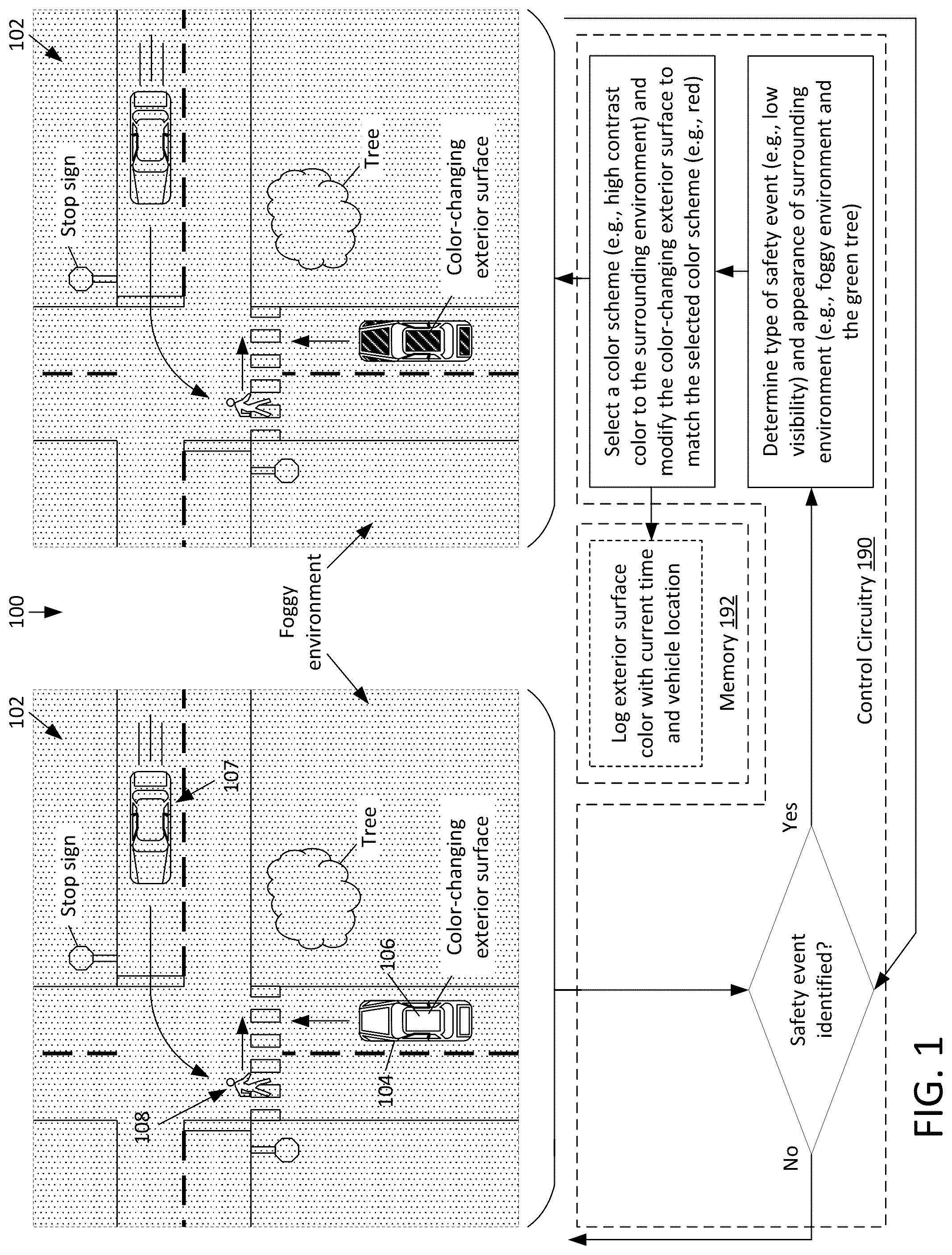 Patent US12403819 — System and methods to modify active car paint — Figure 1