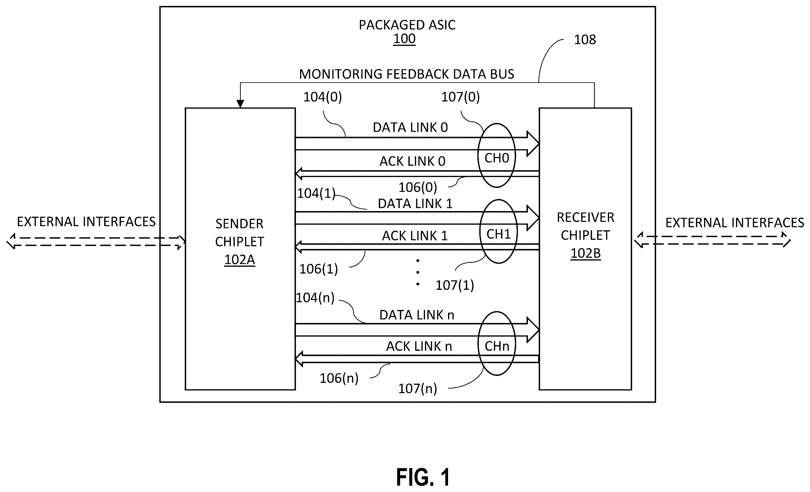 Patent US12403851 — Techniques for resiliency in automotive-grade chiplets — Figure 1