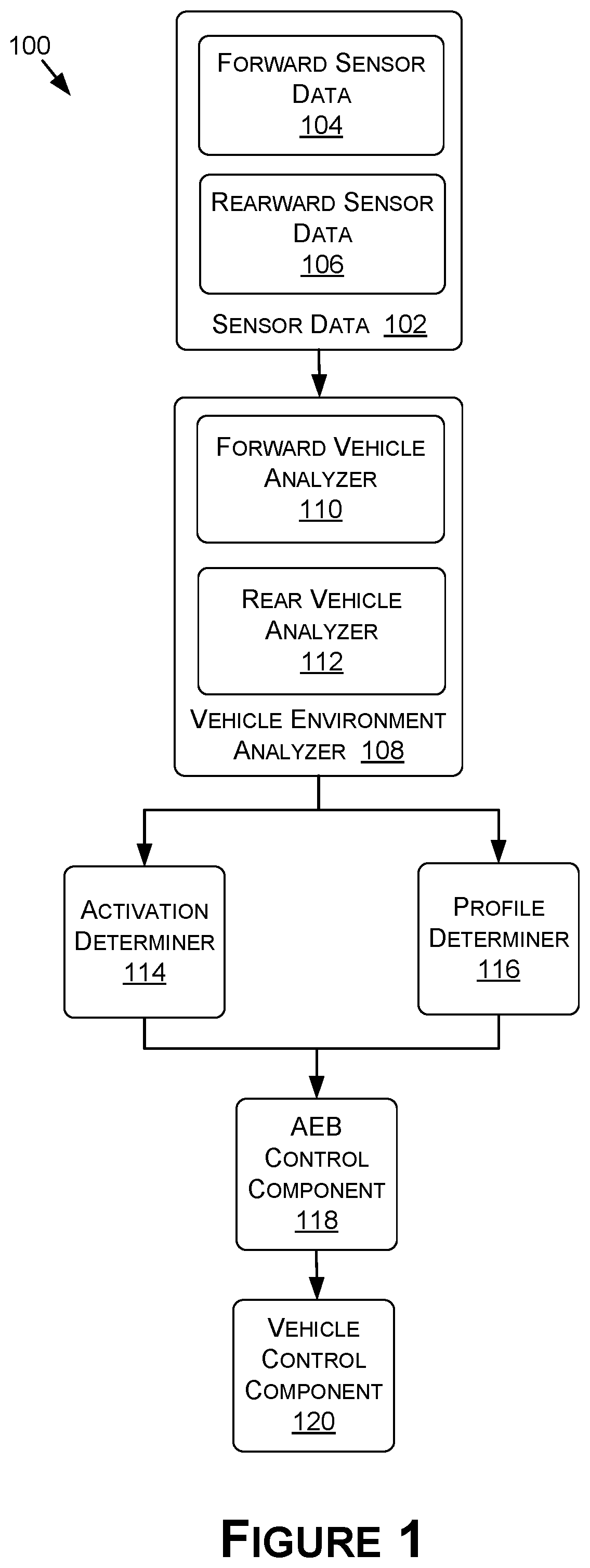 Patent US12403873 Figure 1 – Leveraging rear-view sensors for automatic emergency braking in autonomous machine applications