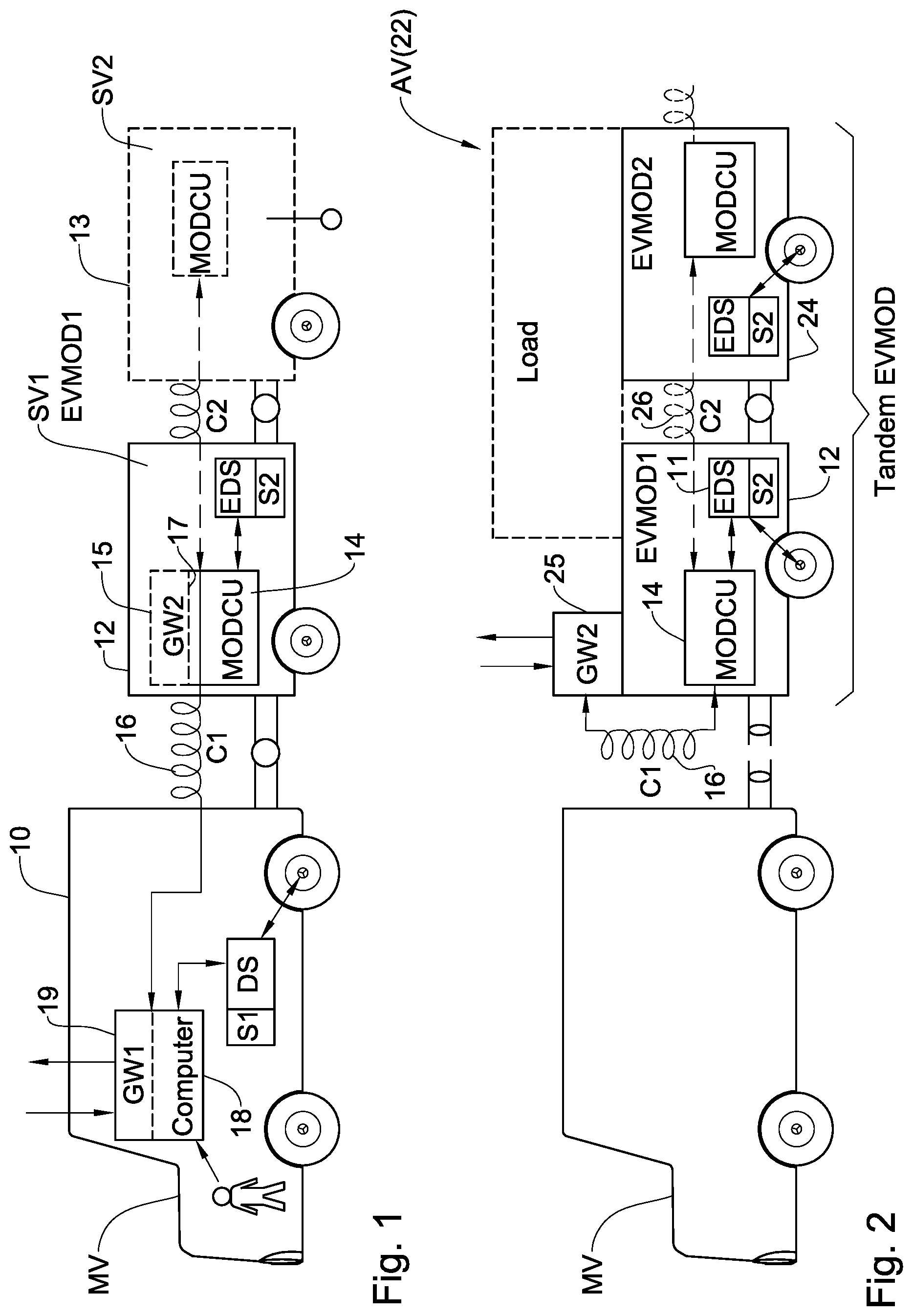 Patent US12403892 Figure 1 – Controllable electric vehicle and a control system therefor
