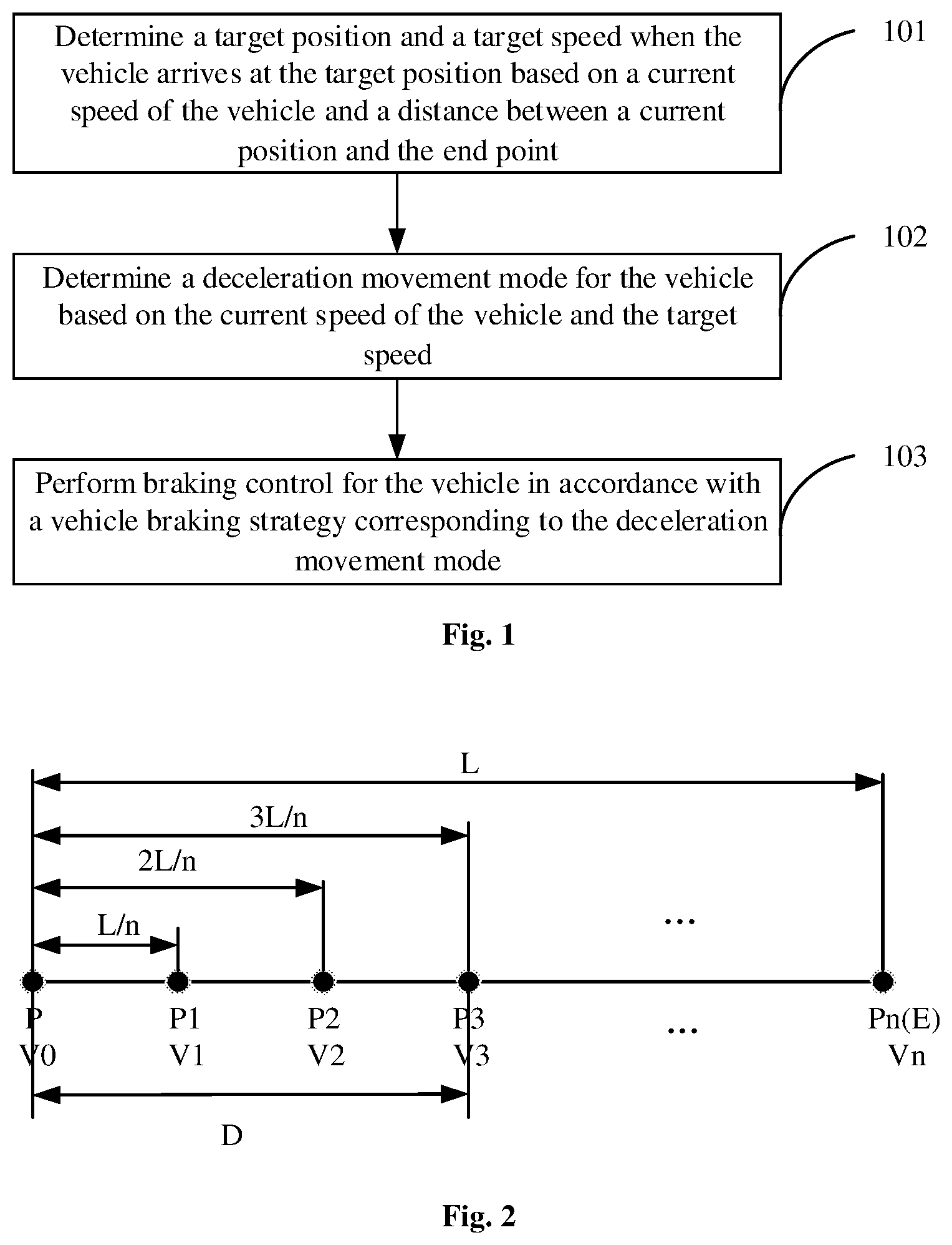 Patent US12403895 — Method and device for vehicle parking control — Figure 1