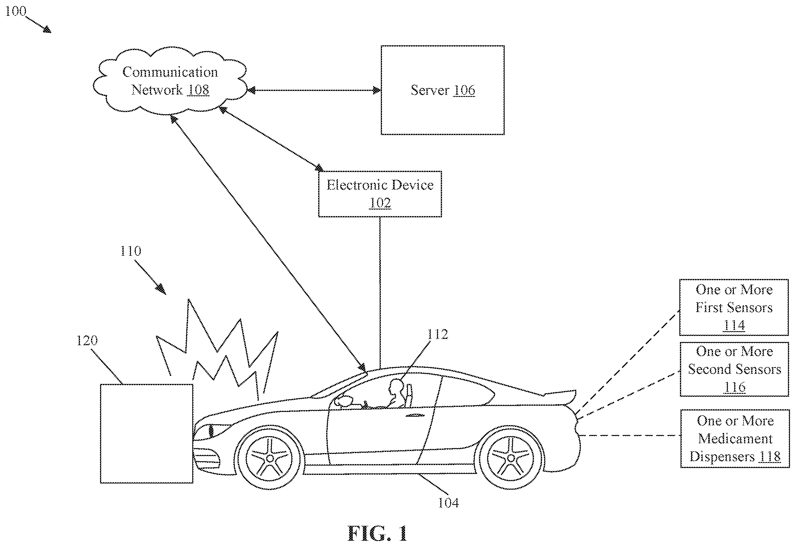 Patent US12403896 — Medicament dispenser based on vehicle collision — Figure 1