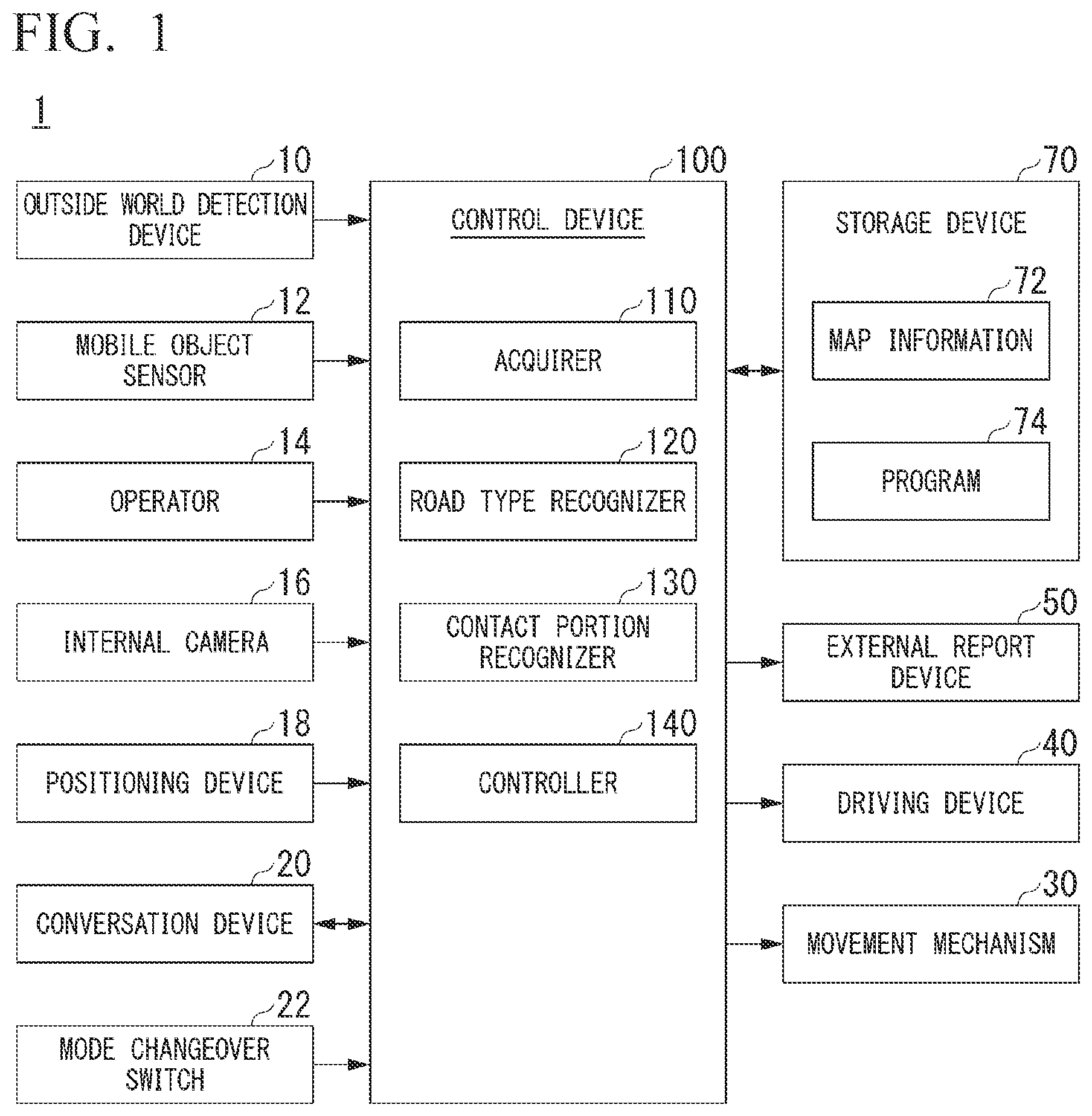Patent US12403903 — Mobile object control device and mobile object control method — Figure 1