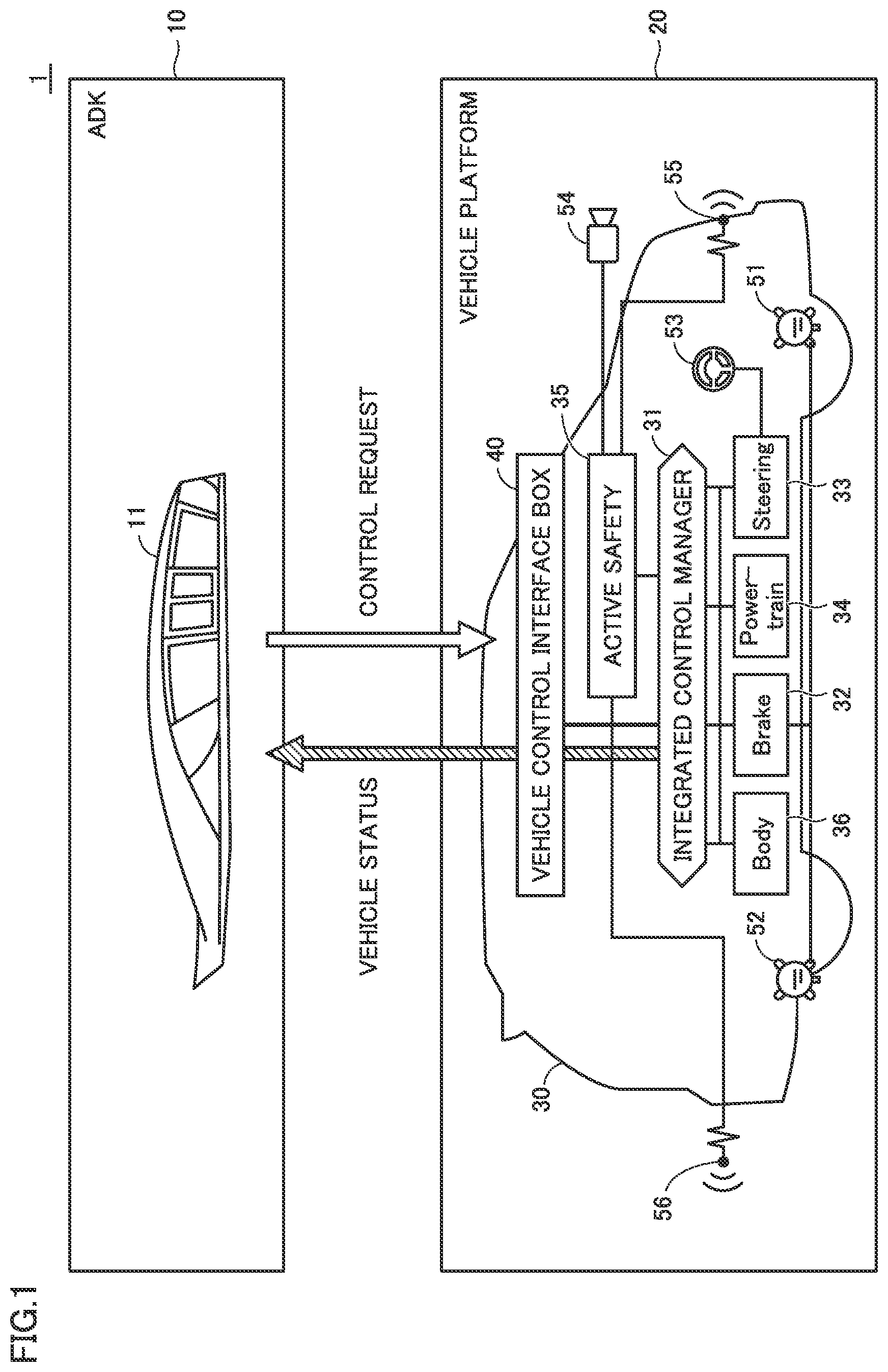Patent US12403907 — Autonomous driving system, vehicle control interface, and vehicle — Figure 1