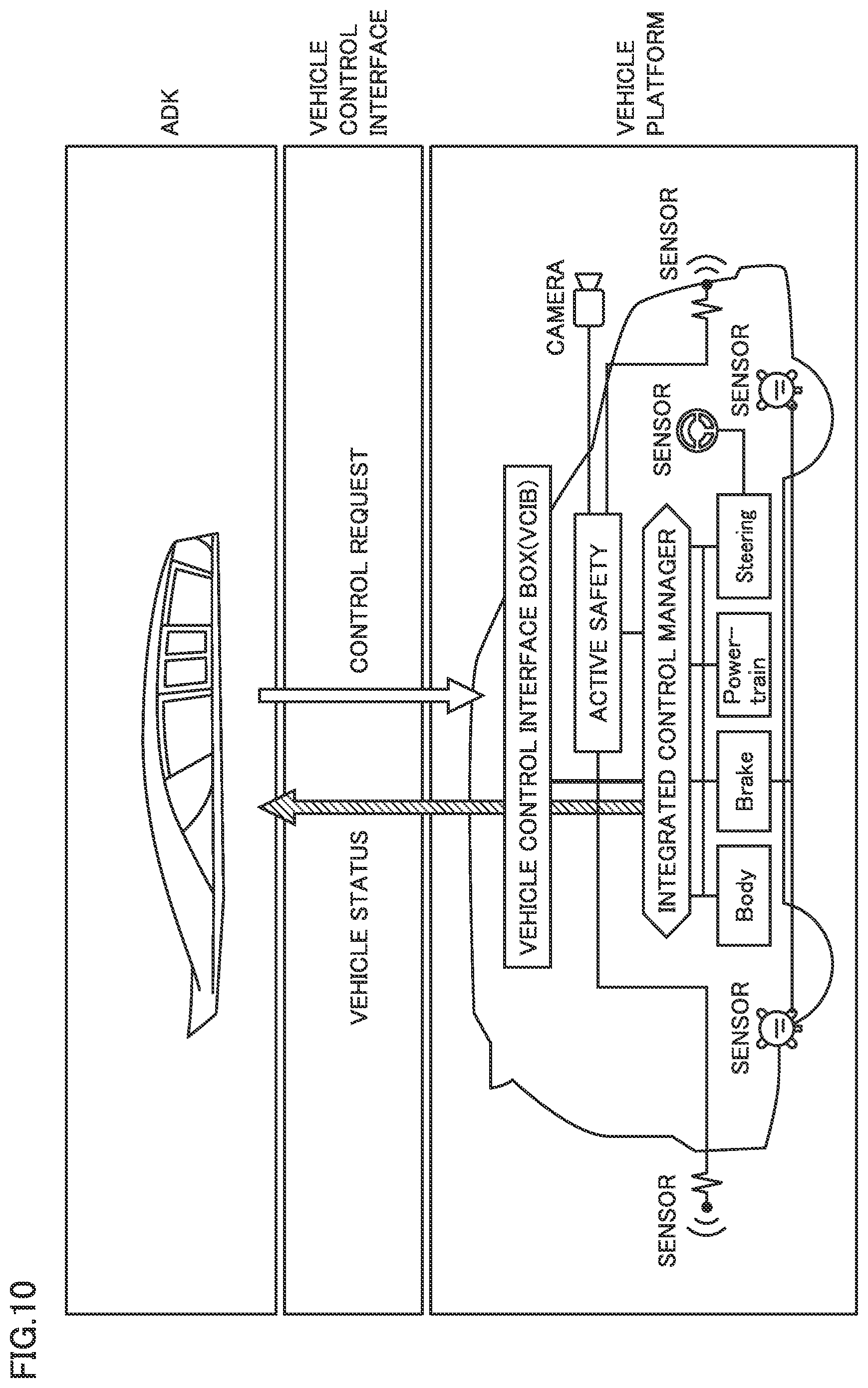 Patent US12403907 Figure 8 – Autonomous driving system, vehicle control interface, and vehicle