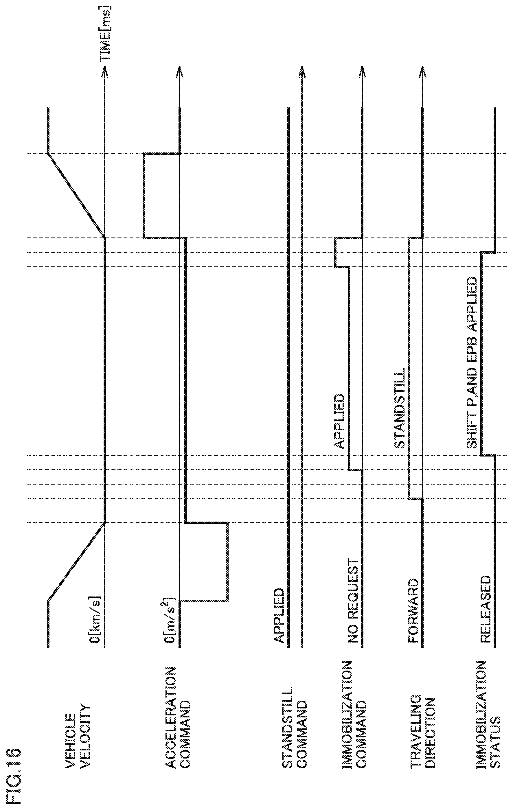 Patent US12403907 Figure 13 – Autonomous driving system, vehicle control interface, and vehicle