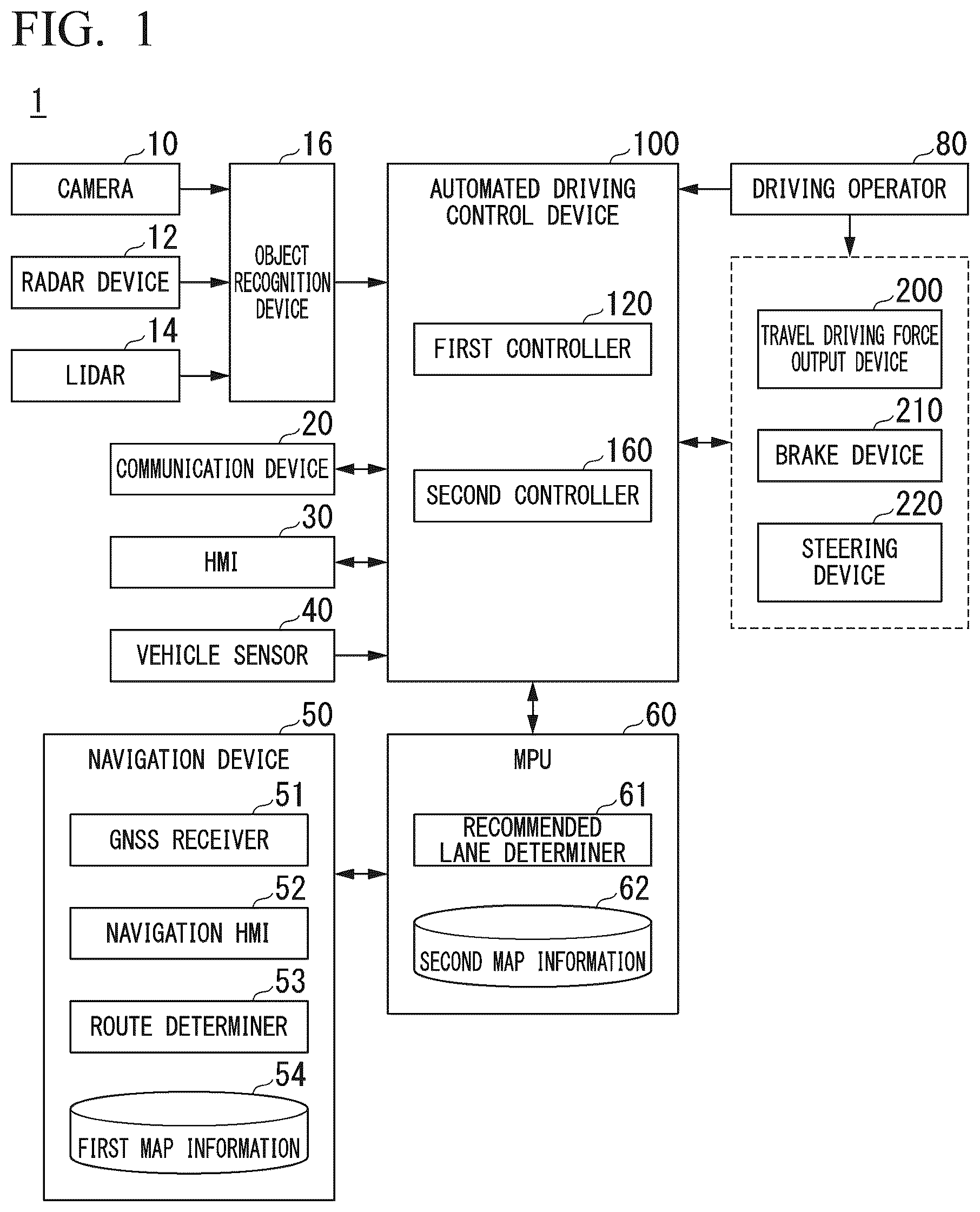 Patent US12403911 Figure 1 – Control device, control method, and storage medium