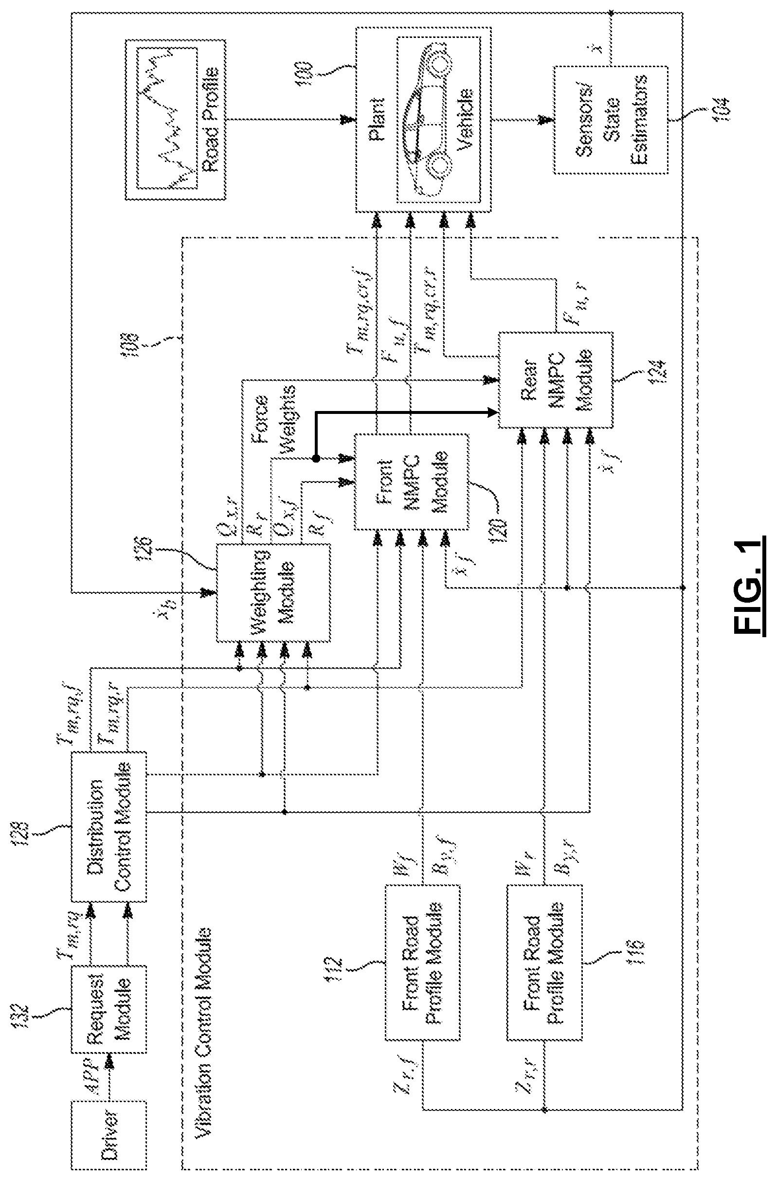 Patent US12403912 — Method of attenuating longitudinal acceleration oscillations of a vehicle body — Figure 1