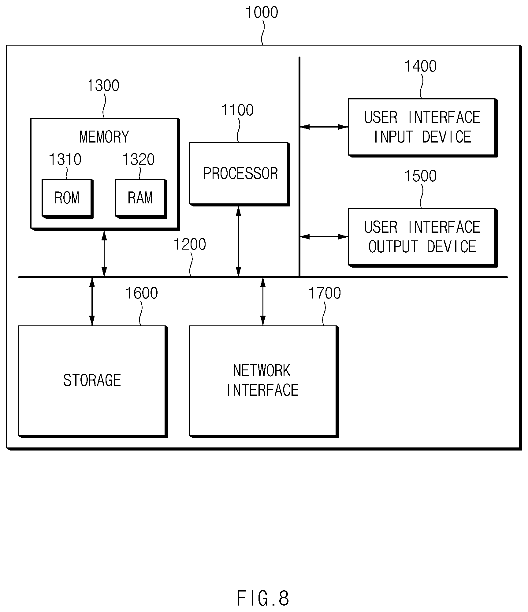 Patent US12403916 Figure 8 – Auto hold control apparatus and auto hold control method