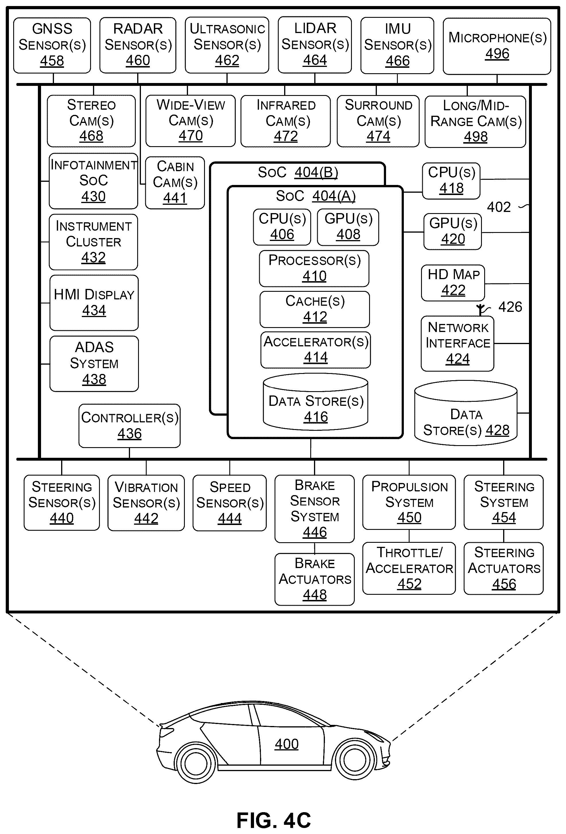 Patent US12403919 Figure 6 – Hardware fault detection for feedback control systems in autonomous machine applications