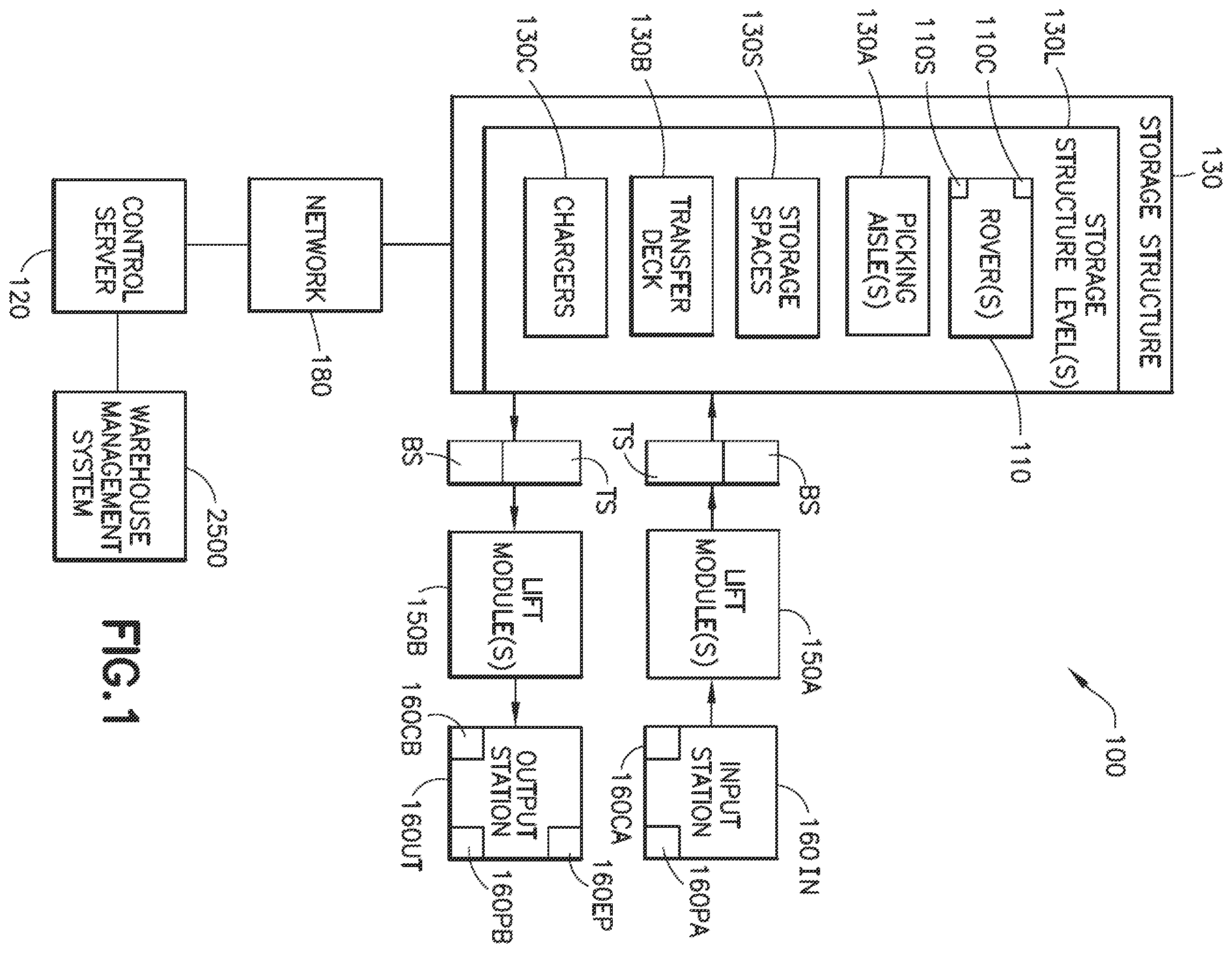 Patent US12410010 — Storage and retrieval system — Figure 1
