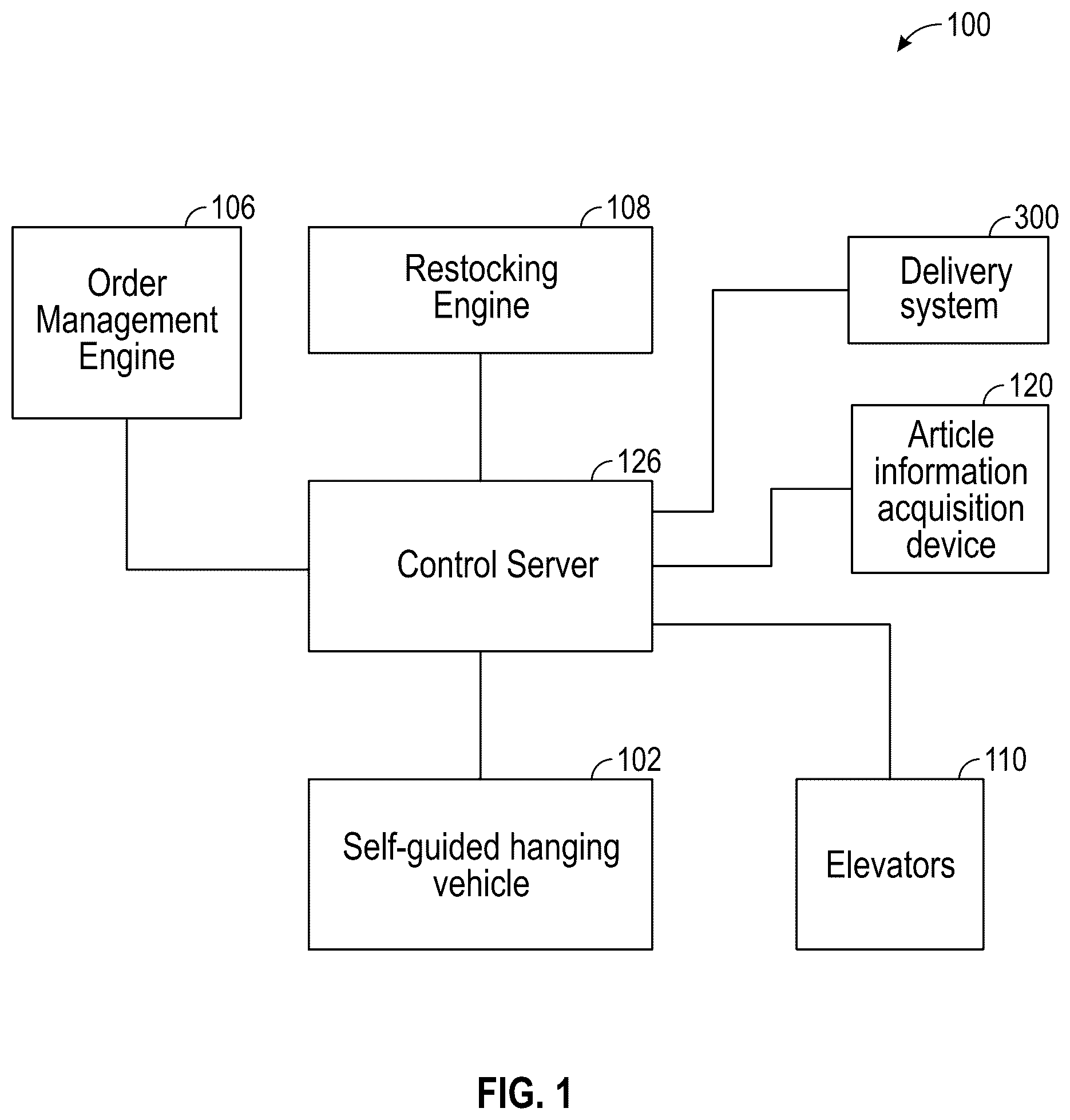 Patent US12410014 — Article delivery system and method that includes an overhead rail network — Figure 1