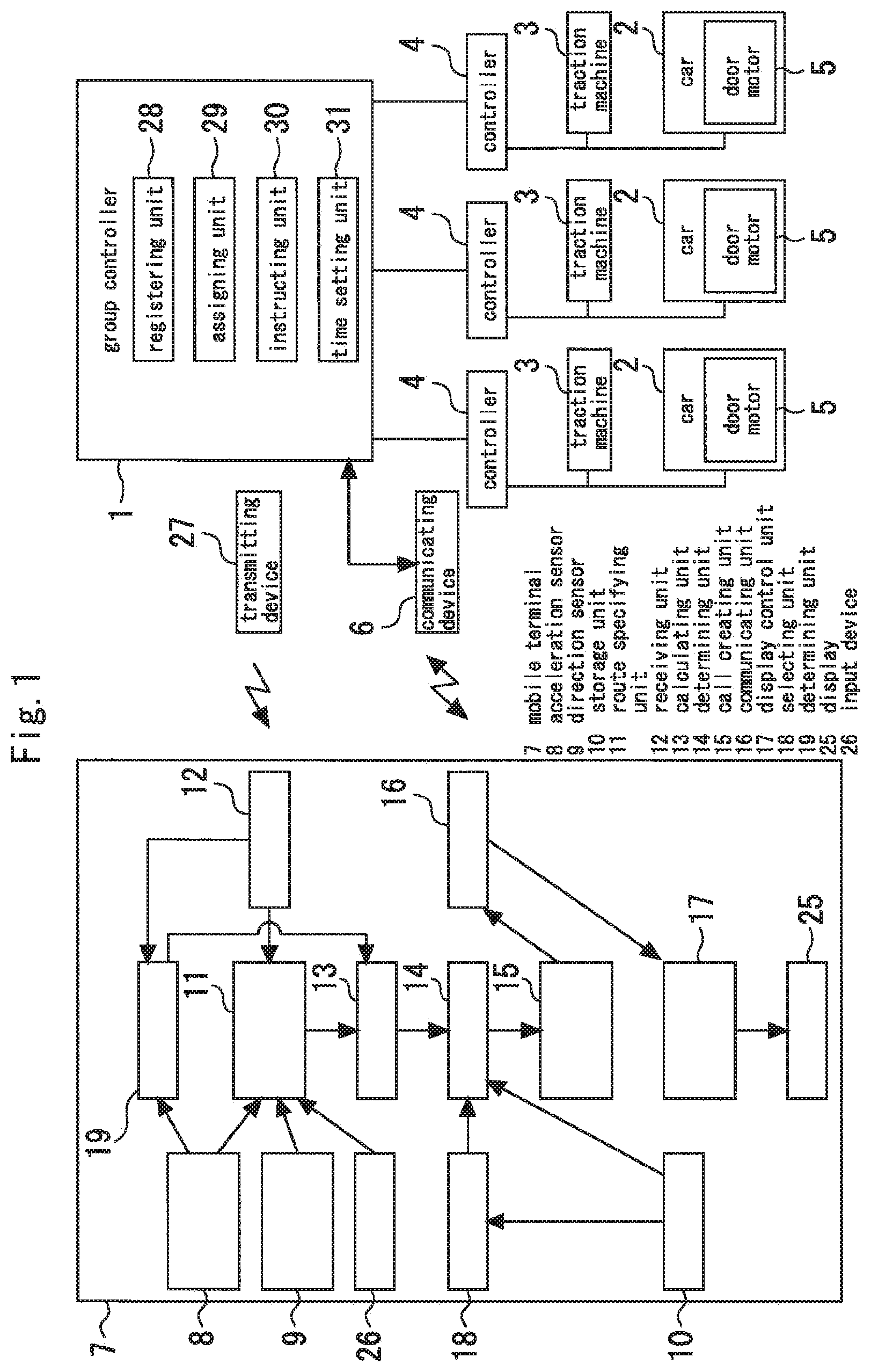 Patent US12410035 — Elevator system controlling elevators in response to call information from a mobile terminal — Figure 1