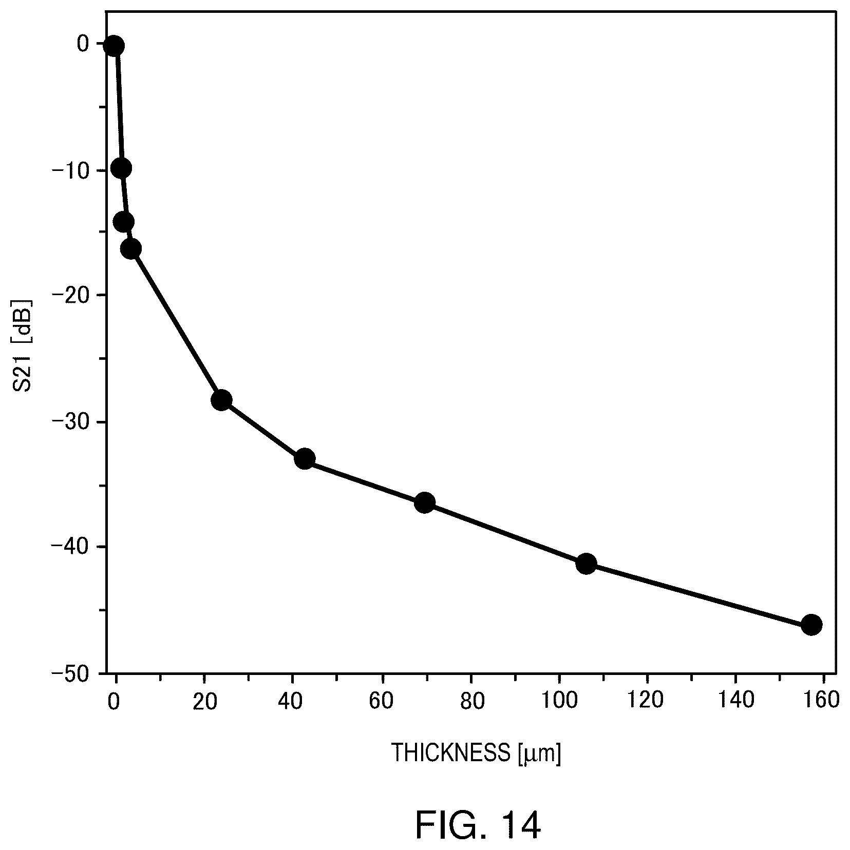 Patent US12410058 Figure 12 – Method for manufacturing carbon nanotube aqueous dispersion