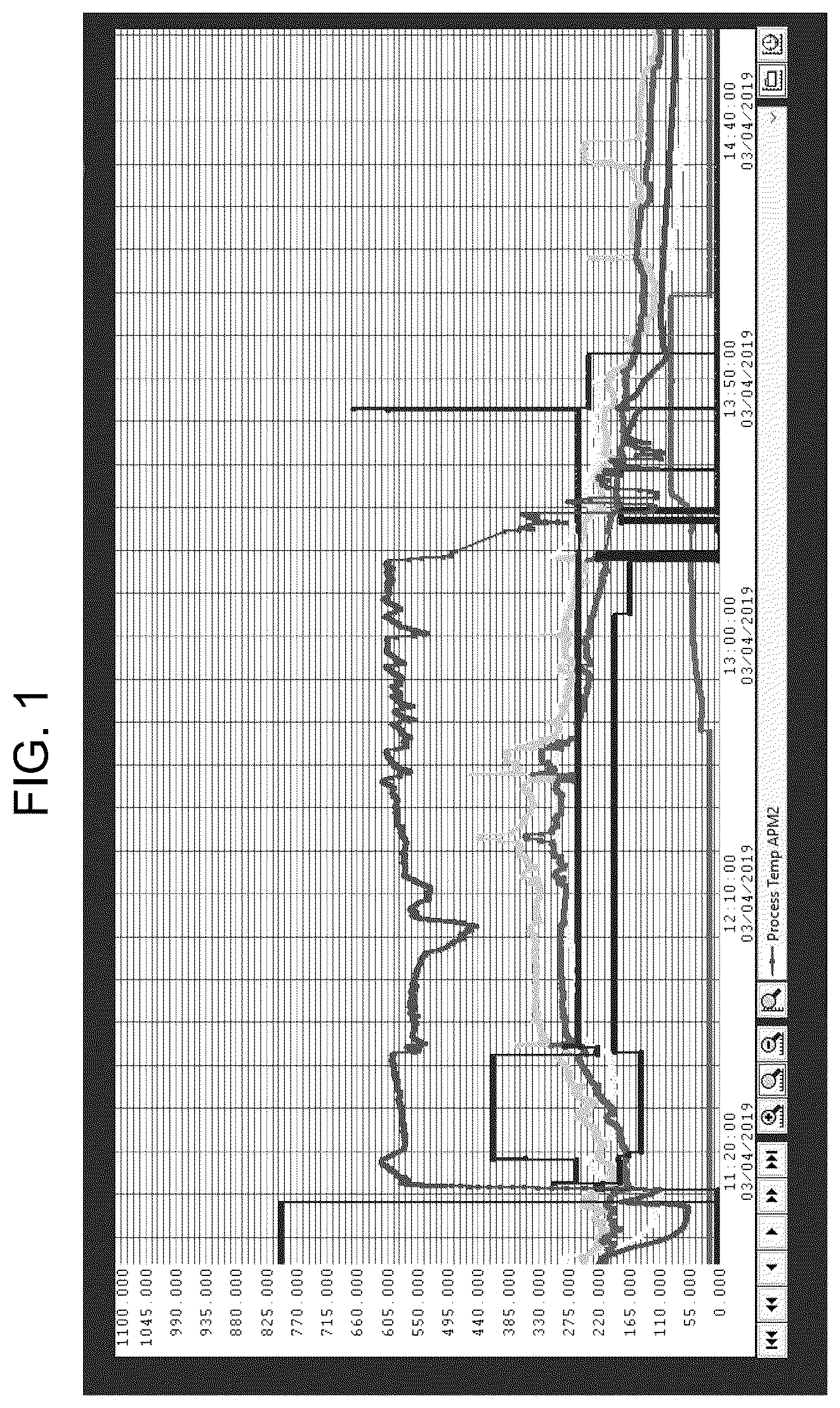 Patent US12410059 — Process to produce an engineered carbon — Figure 1