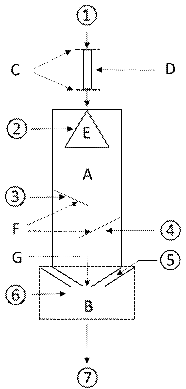 Patent US12410061 — Spray evaporation of a liquid raw material for preparation of silicon dioxide and metal oxides — Figure 1