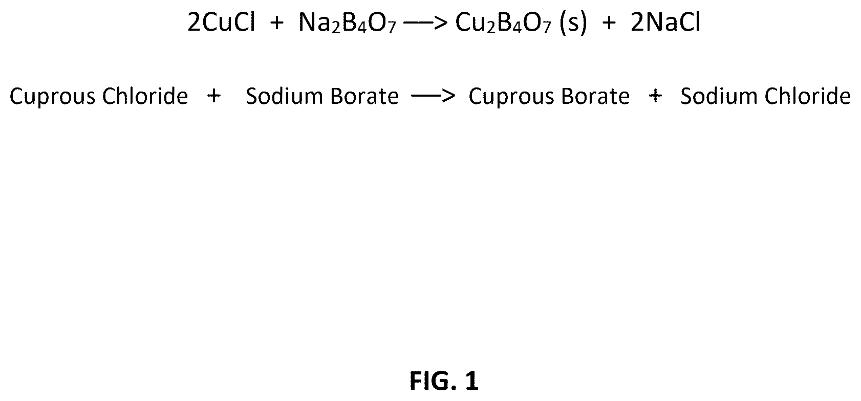 Patent US12410063 — Copper oxide synthesis by a borate method — Figure 1