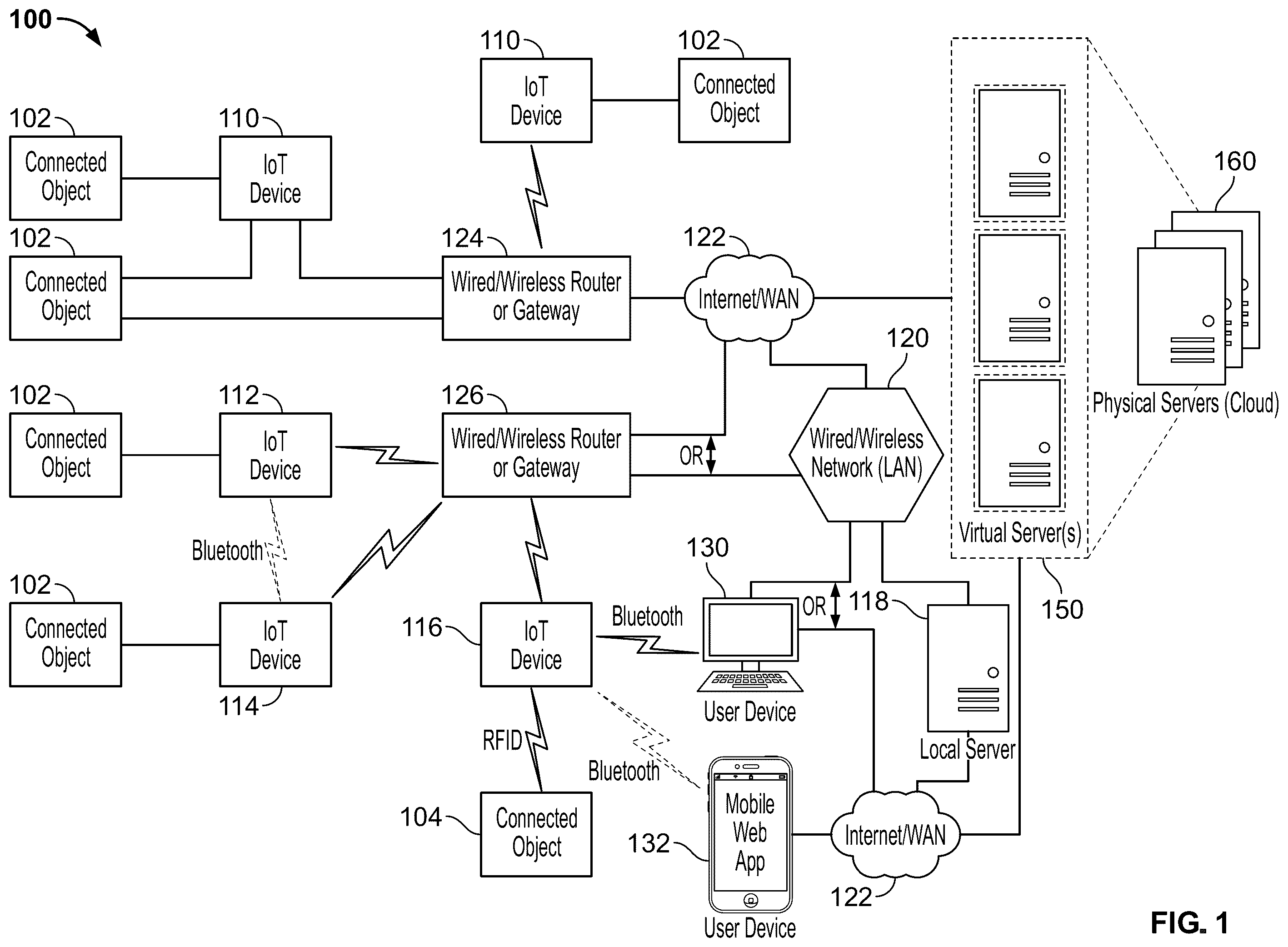 Patent US12410067 — Systems and methods for optimization of connected water devices — Figure 1
