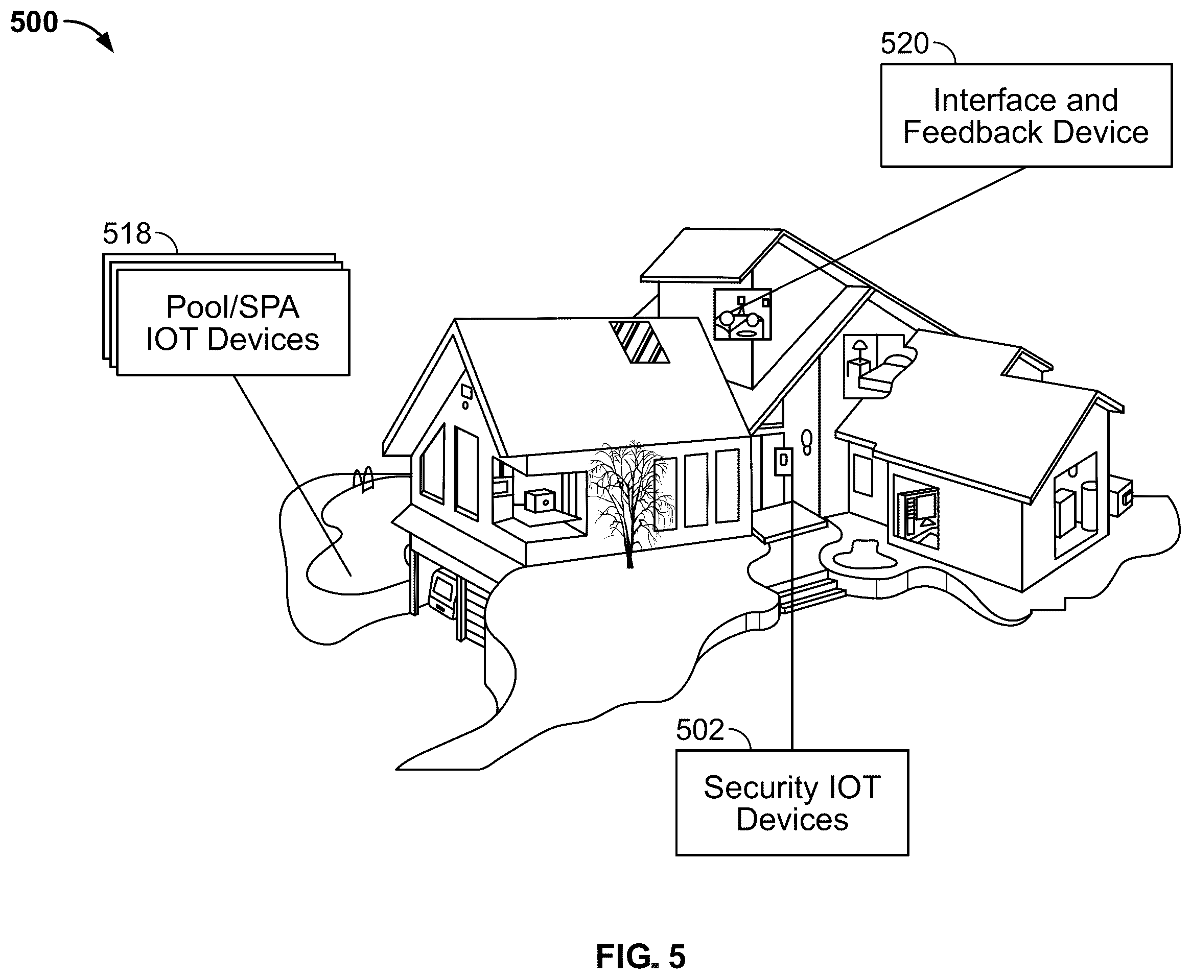 Patent US12410067 Figure 5 – Systems and methods for optimization of connected water devices