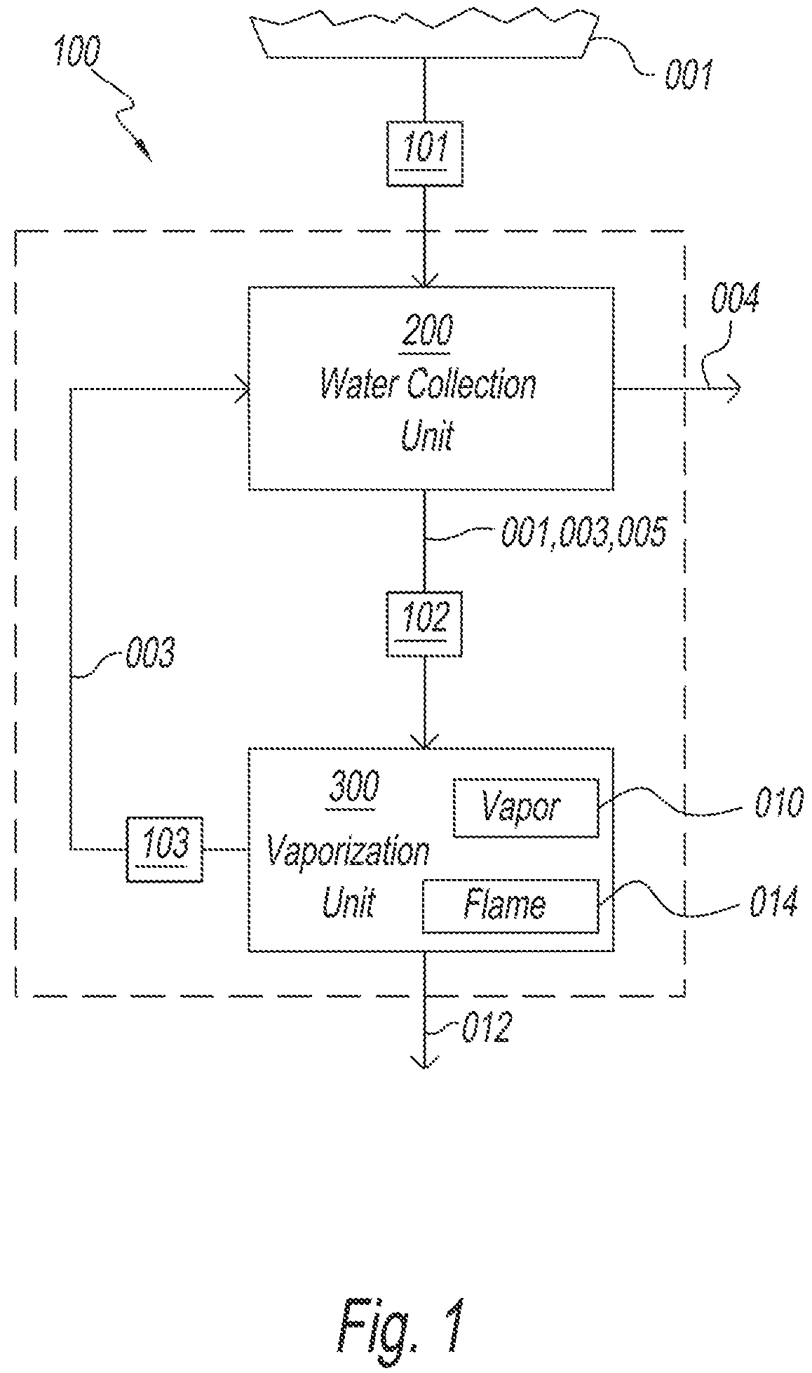 Patent US12410069 — Wastewater processing — Figure 1
