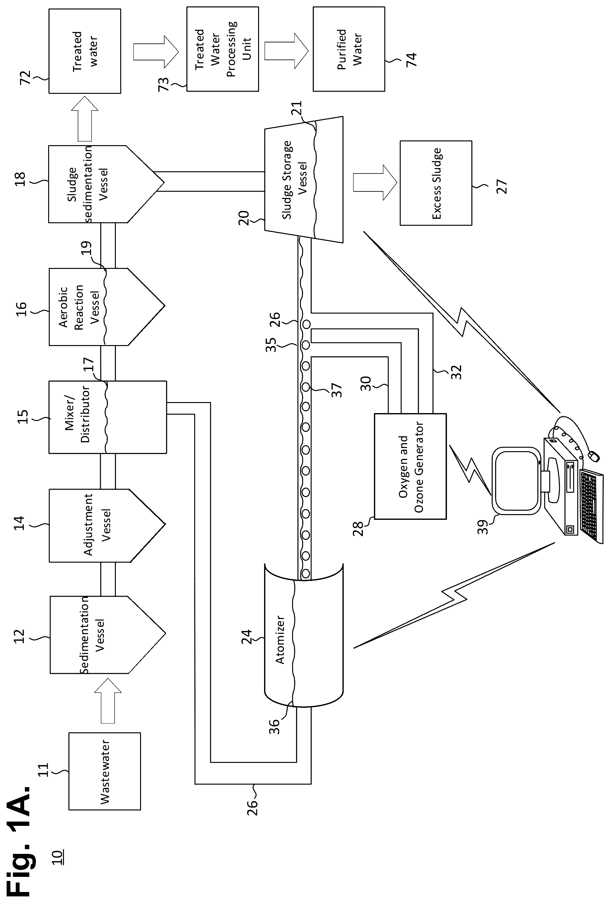 Patent US12410081 — Pump-based system for wastewater treatment through microorganism biochemical pathway optimization — Figure 1