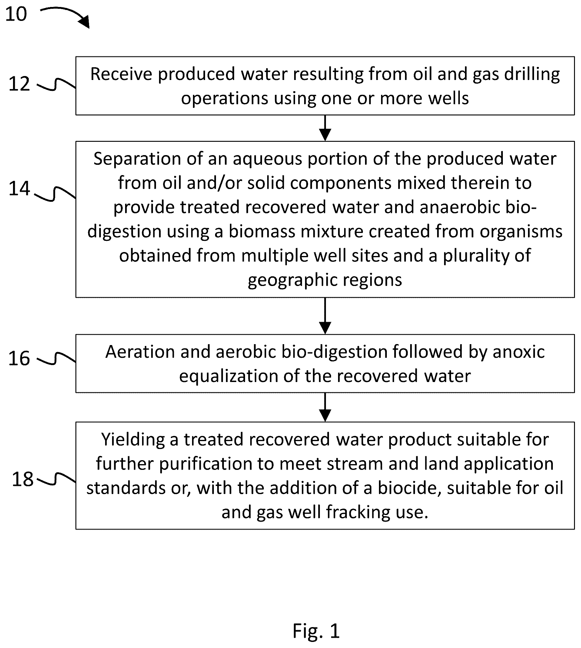 Patent US12410084 — Methods and apparatus for treatment and purification of wastewater — Figure 1