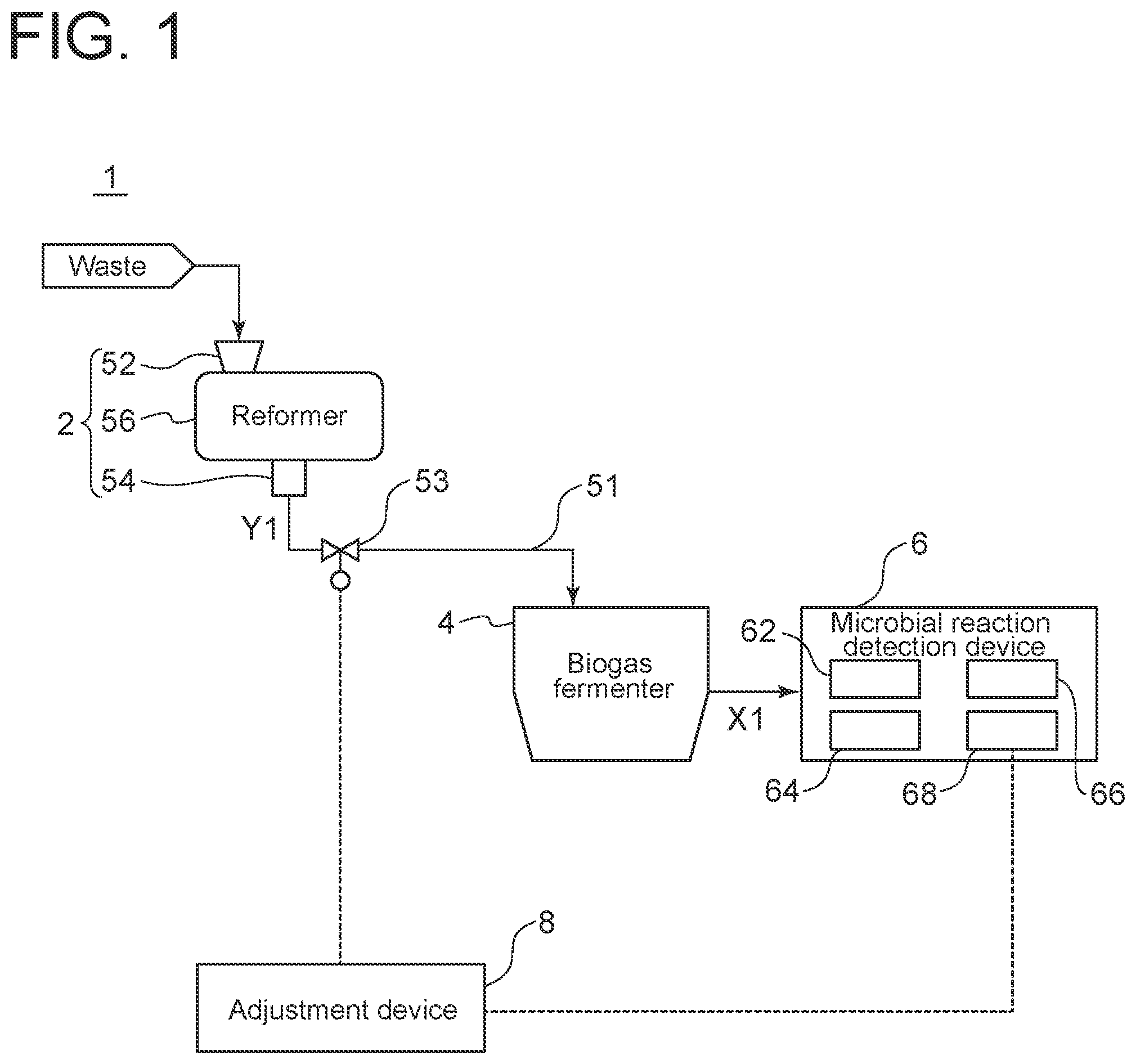 Patent US12410085 — Waste treatment system and waste treatment method — Figure 1