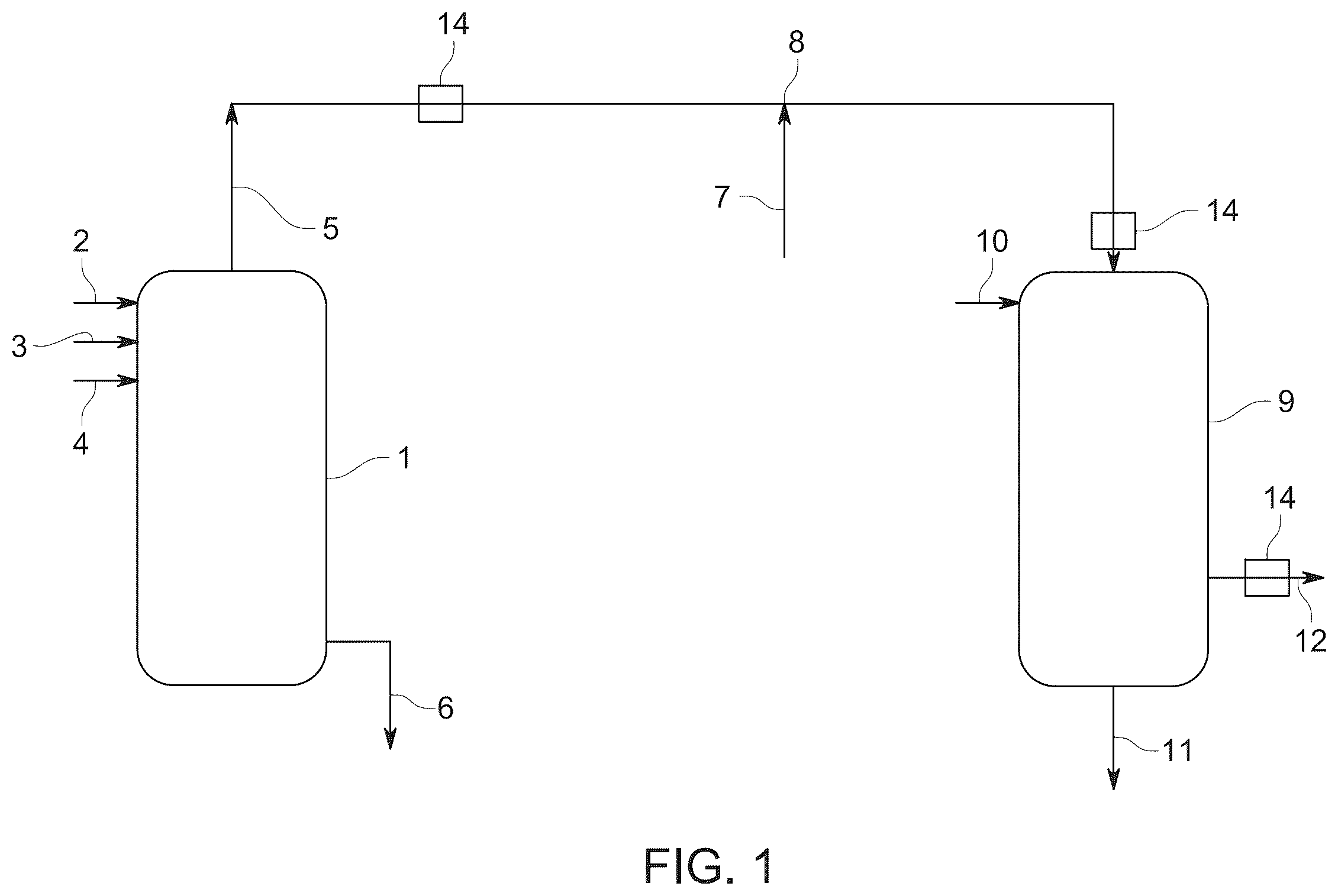 Patent US12410108 Figure 1 – NOx removal from gaseous effluents